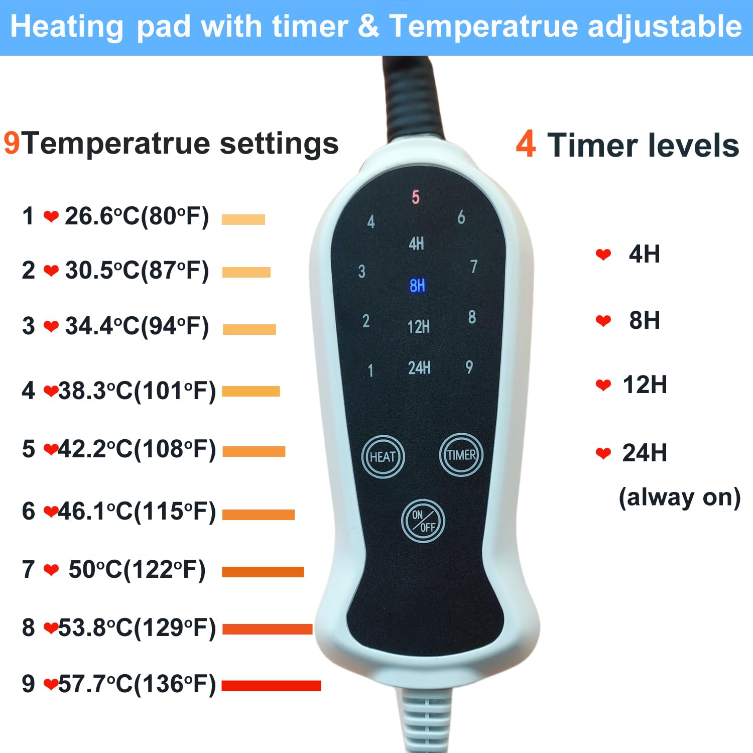 DEOMAN Pet Heating Pad, Extra Large 47x30 Inch, Grey, Waterproof, Smart Timer, Durable Material, Model BHD-800