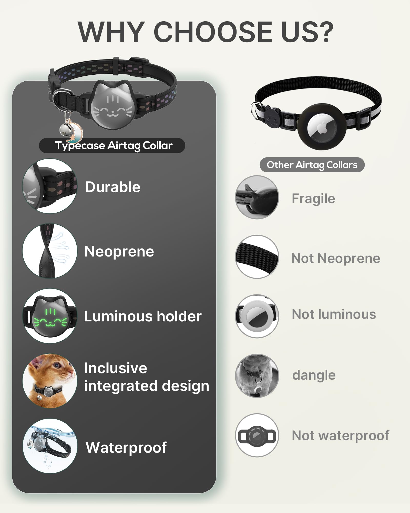 Waterproof Airtag Cat Collar, Breakaway Cat Airtag Collar With Luminous & Reflective Fish Pattern, Lightweight Kitten Collar For Apple Air Tag, Hidden Gps Tracker Holder For Cats, Kittens(9-13')