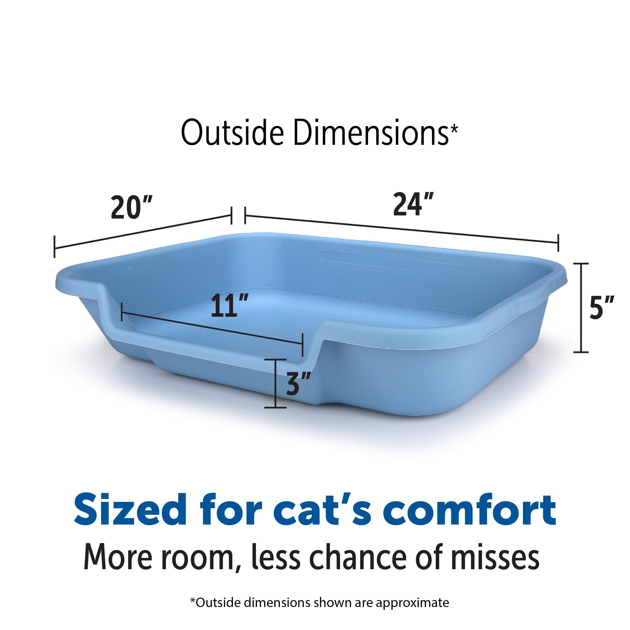 Kittygohere Senior Cat Litter Box 1 Pack, Large Blue Low Entrance Kitty Litter Box, Sized For Cats Comfort, Perfect For Senior And Arthritic Cats, Made In Usa