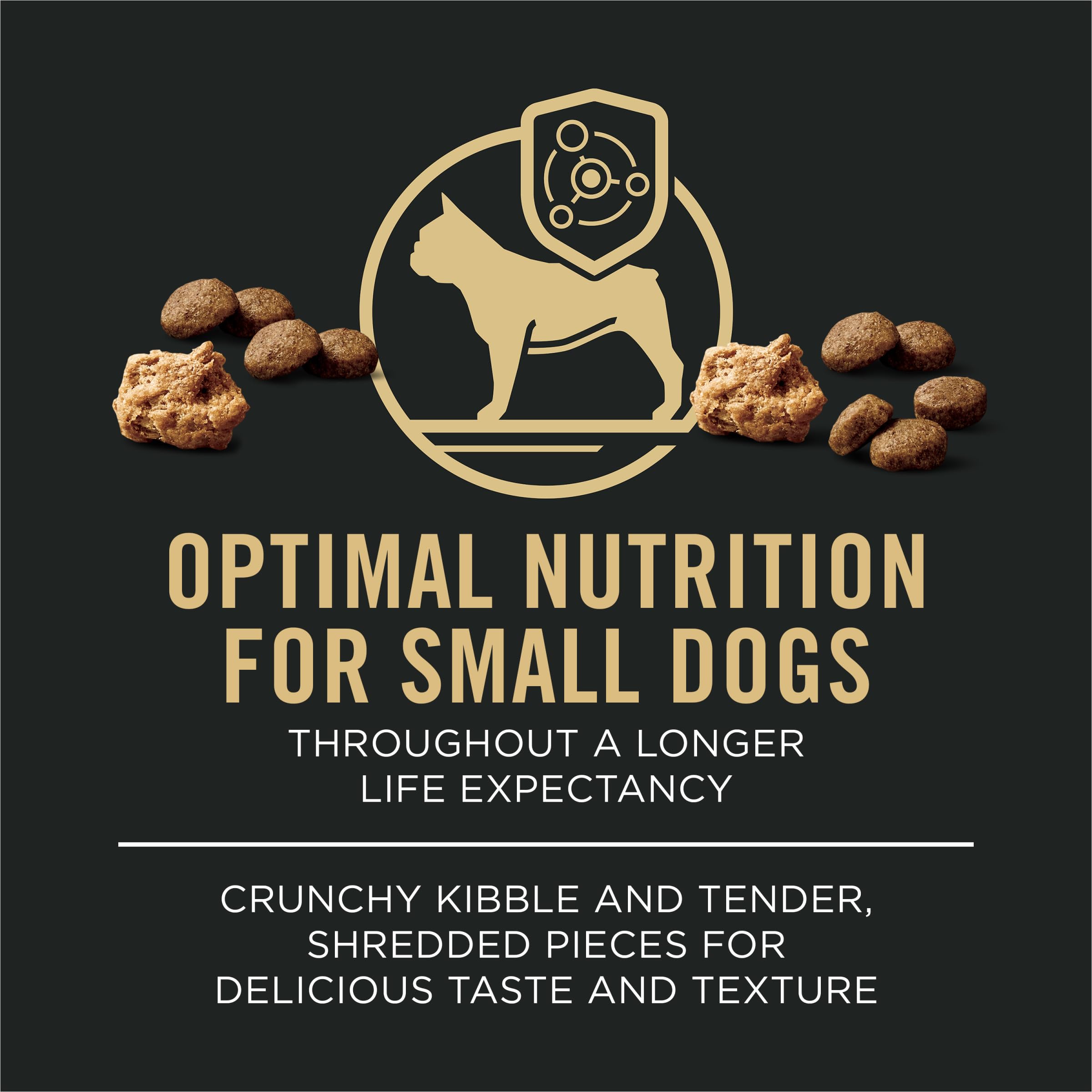 Purina Pro Plan Small Breed Dry Dog Food Shredded Blend Lamb and Rice Formula with Guaranteed Live Probiotics - 18 lb. Bag