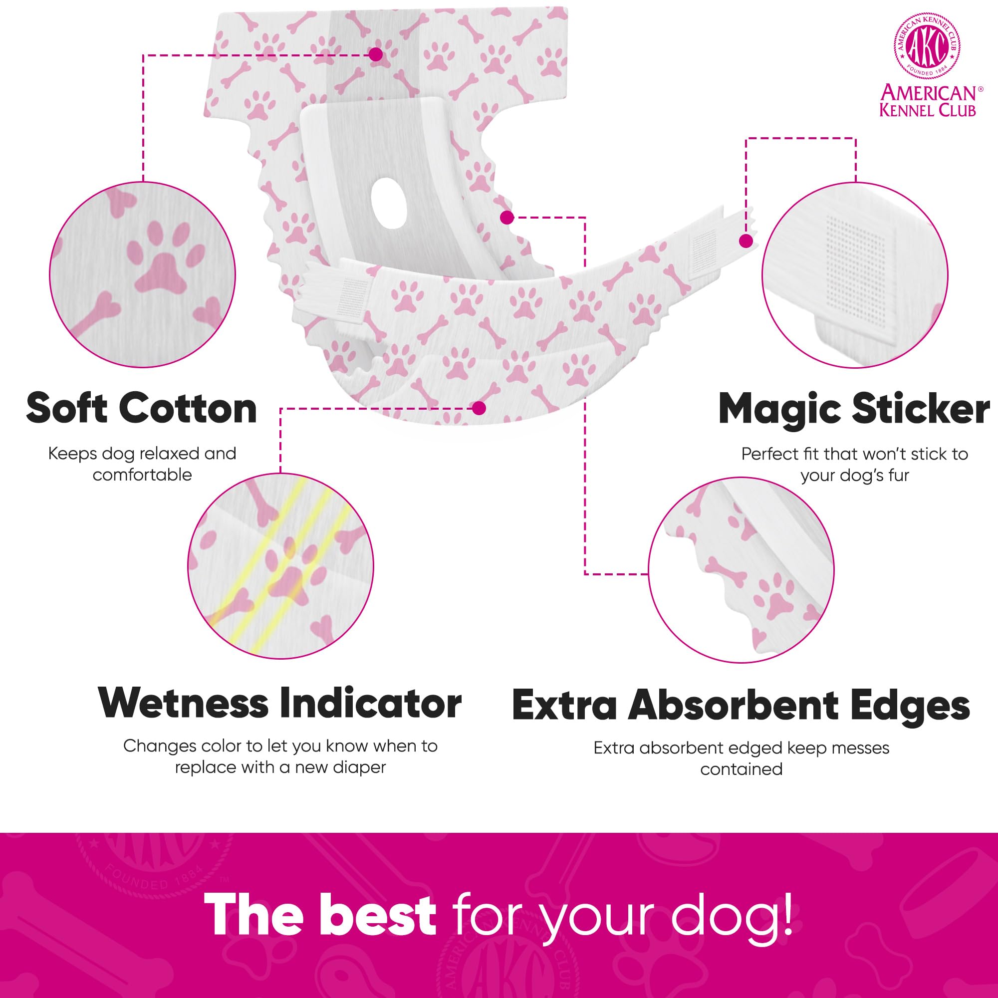 American Kennel Club Disposable Dog Diapers, Medium (15-23 in), Quick-Drying Material, 1-Pack, Wetness Indicator, Model AKC70016