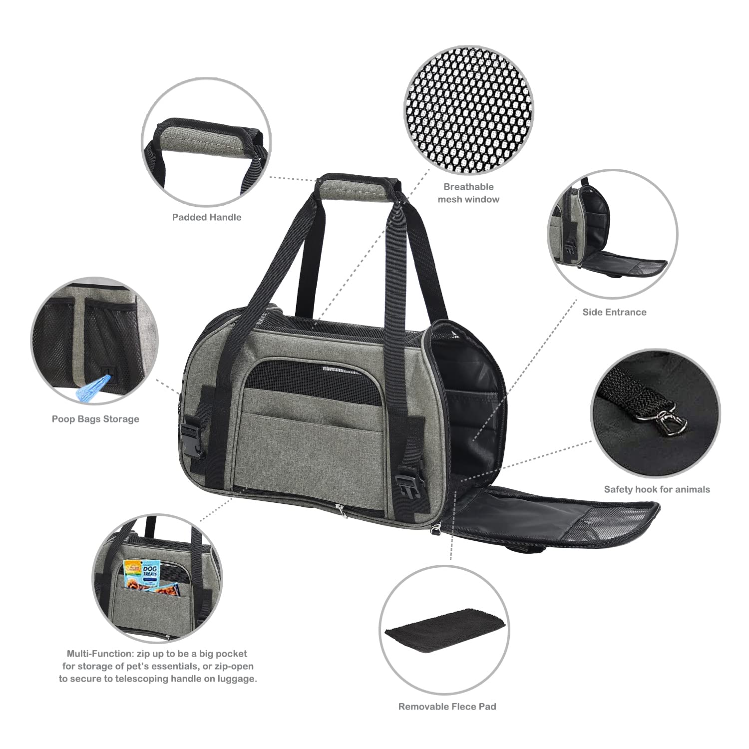 Jespet Soft-Sided Kennel Pet Carrier For Small Dogs, Cats, Puppy, Airline Approved Cat Carriers Dog Carrier Collapsible, Travel Handbag & Car Seat