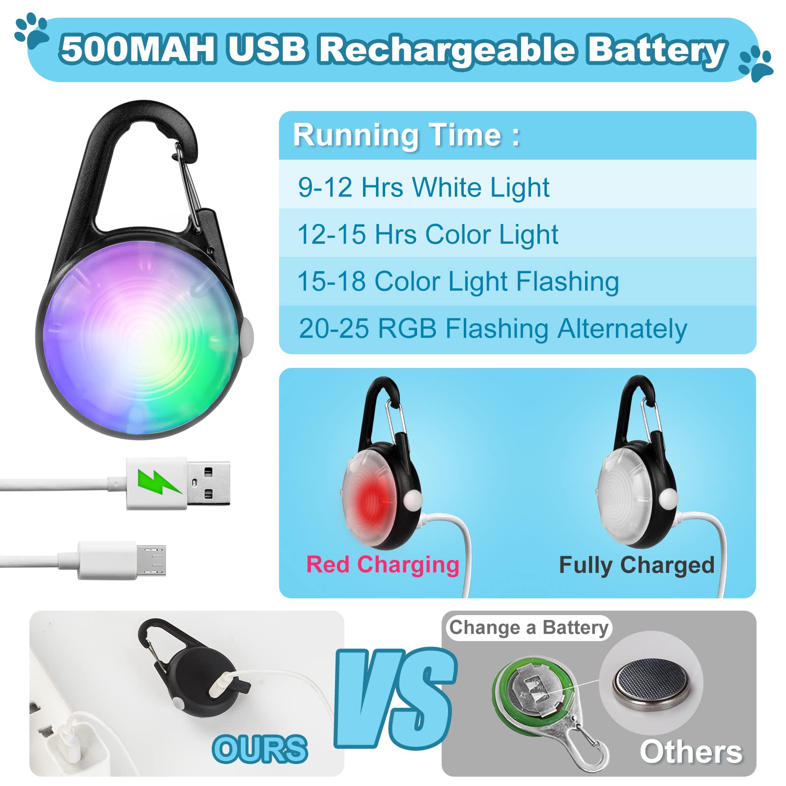 4 Modes Dog Lights for Night Walking, IP68 Waterproof Dog Collar Light, High Capacity Rechargeable Collar Lights for Night Time