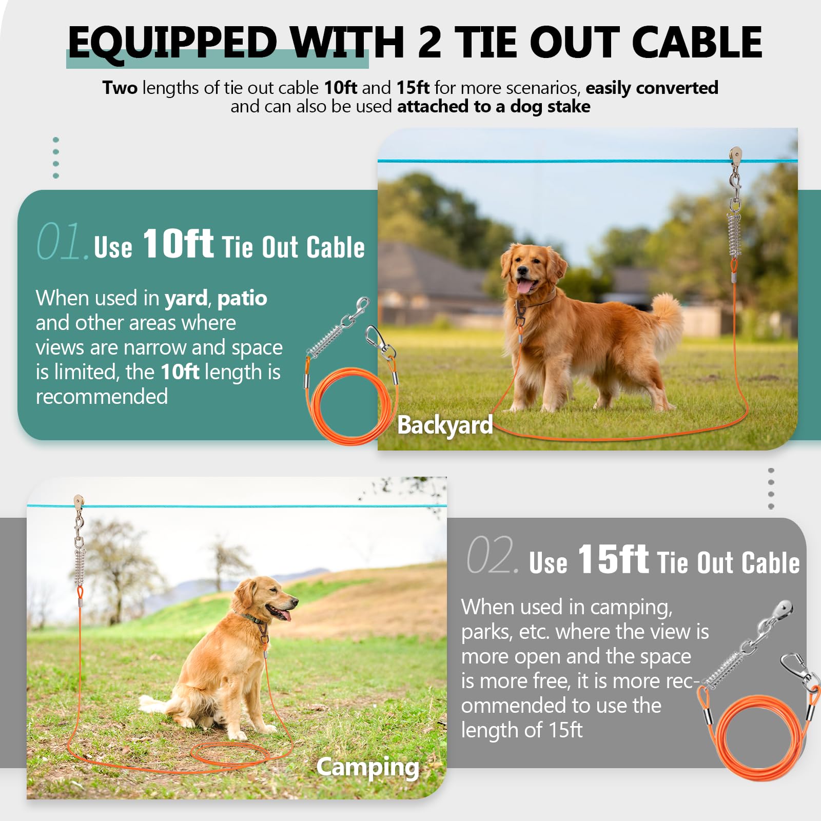 Professional Dog Runner Trolley System,Heavy Duty & Adjustable 75Ft Dog Zip Line With 10Ft & 15Ft Tie Out For Large Dogs Up To 2