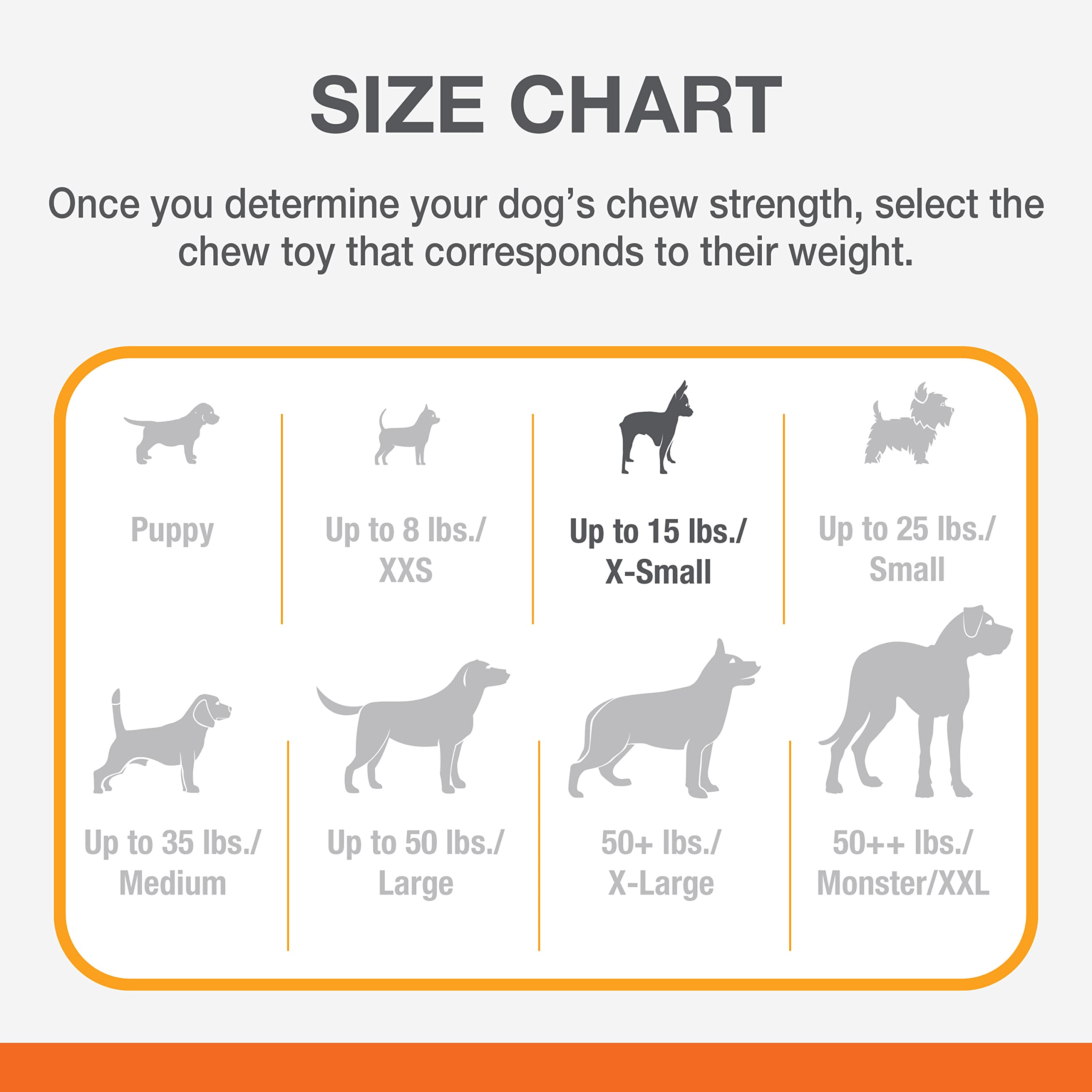 Nylabone 3 Pack Of Power Chew Textured Ring Bones, Petite, Flavor Medley, For Dogs Up To 15 Pounds, Made In The Usa