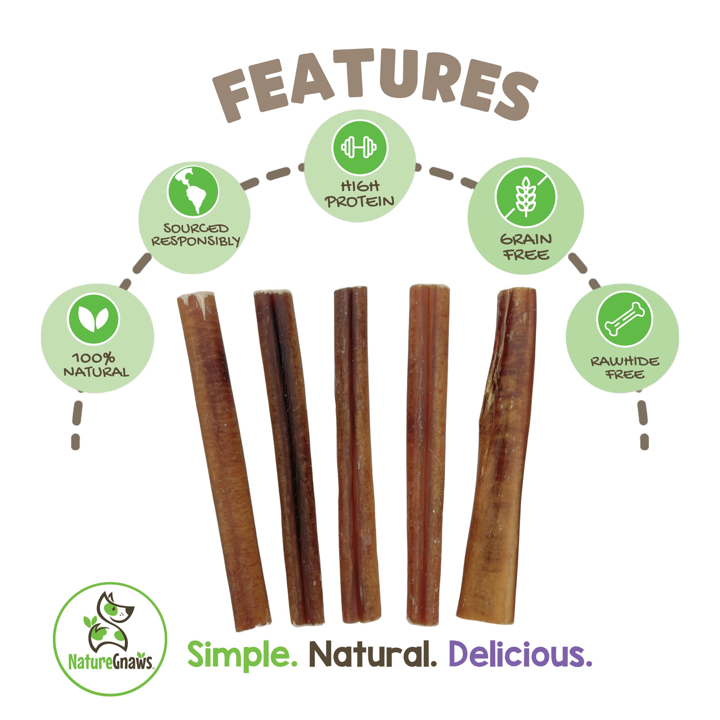 Nature Gnaws Large Bully Sticks for Dogs 5-6 (15 Count) - Thick Long Lasting for Aggressive Chewers and Large Dogs - Natural Bee