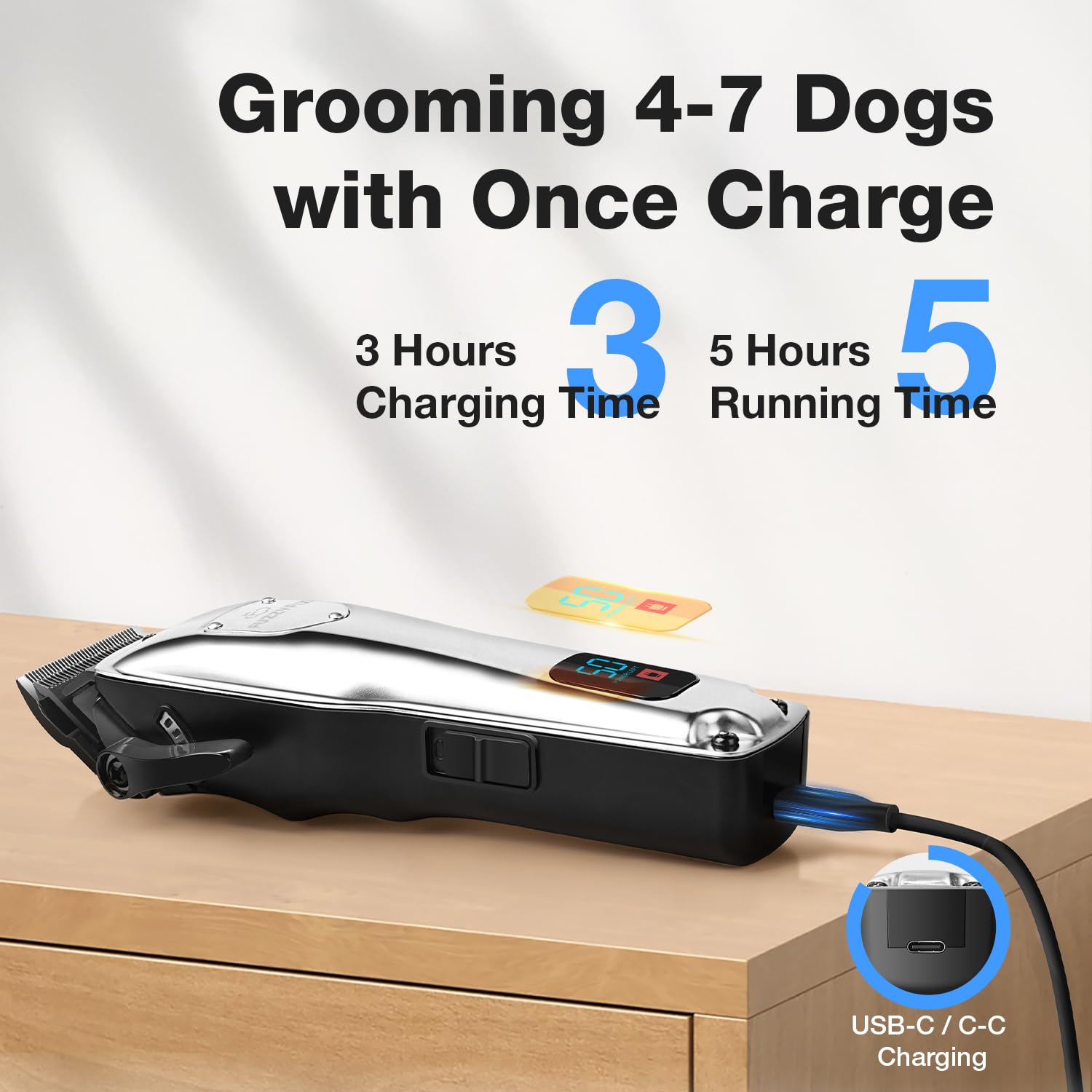 FuzzyFix Dog Clippers for Grooming for Thick Heavy Coats, Professional Pet Grooming Clippers Supplies Kit Low Noise Rechargeable