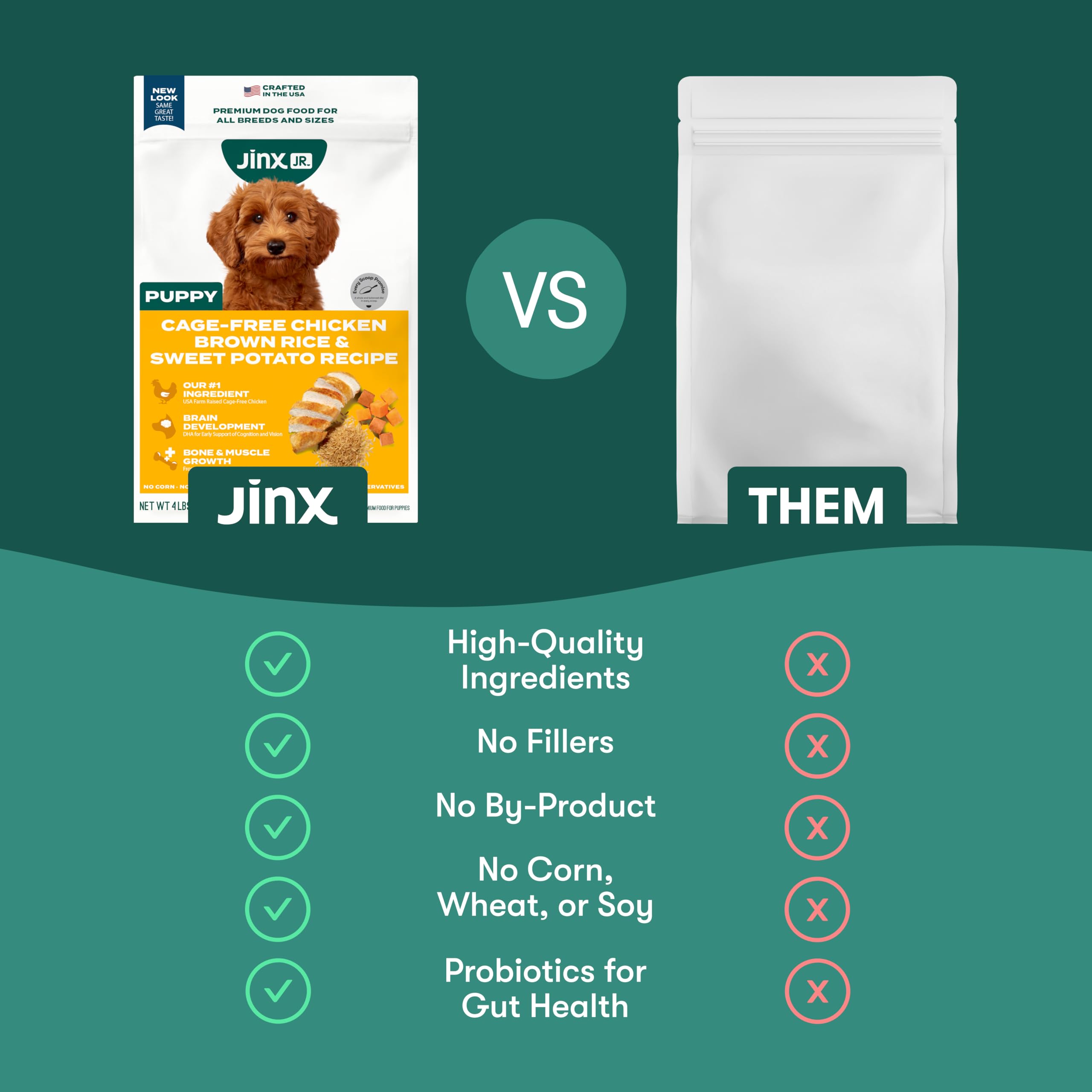 Jinx Premium Dry Dog Food, Puppy - Real Chicken, Brown Rice & Sweet Potato Kibble for Puppies with DHA, Protein & Calcium for Br