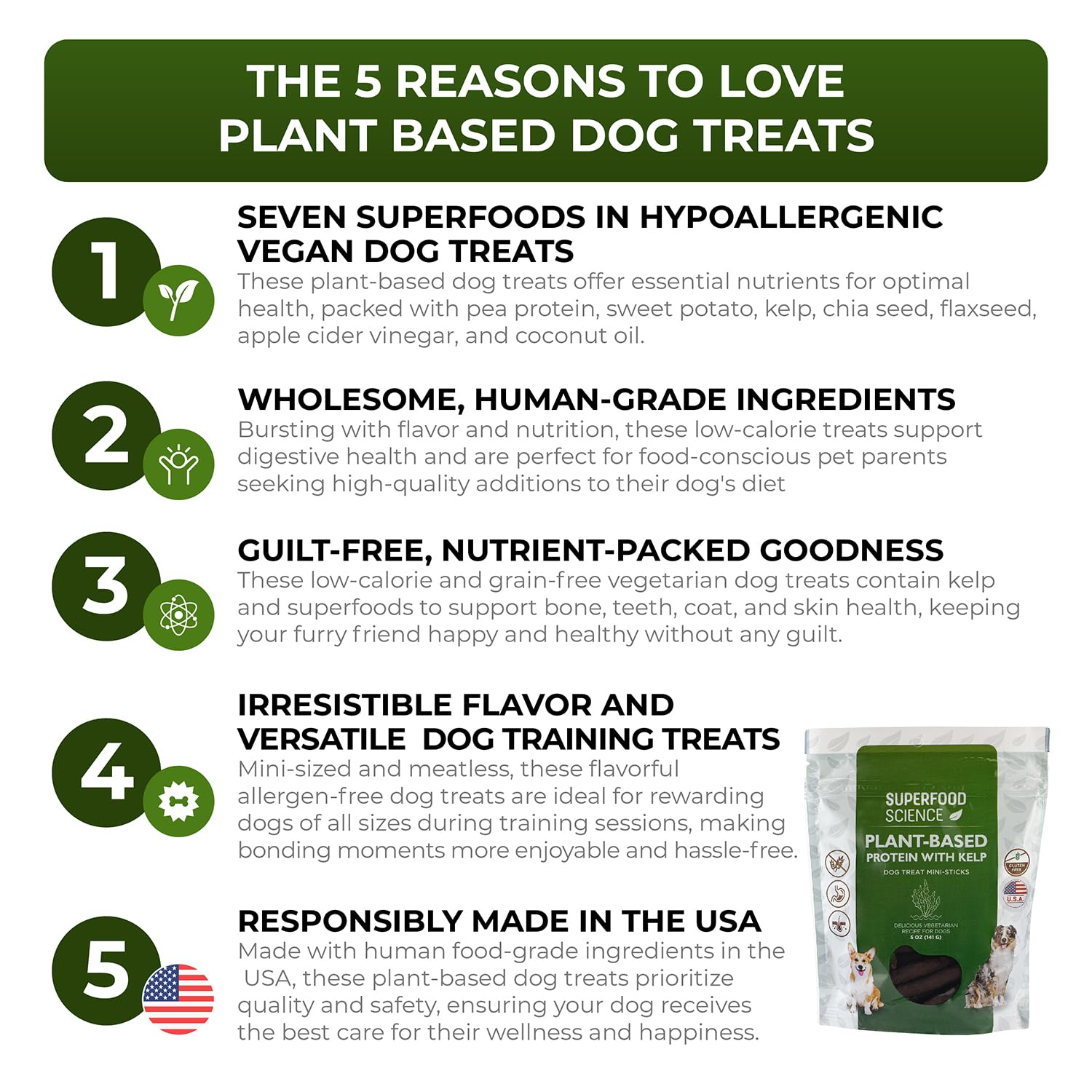 Hypoallergenic Healthy Dog Treats: Plant-Based Vegetarian Dog Snacks w/ Kelp, Sweet Potato, Chia, Flaxseed, Coconut Oil for Skin