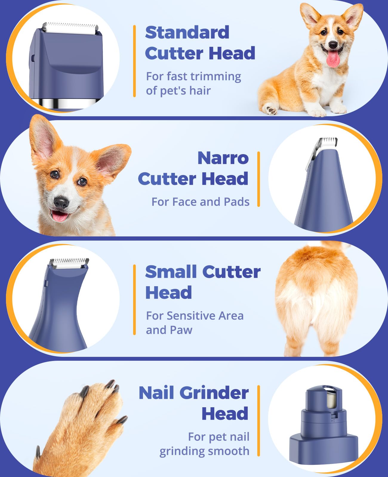 Oneisall Dog Clippers & Dog Paw Trimmer 4-In-1 Cordless Grooming Kit: 2-Speed Low Noise Clippers With Rechargeable Quiet Nail Gr