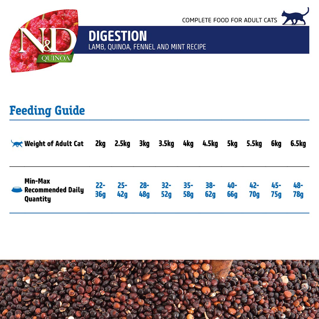 Farmina N&D, Quinoa Digestion Lamb Quinoa Fennel and Mint Recipe Dry Cat Food, 3.3lb