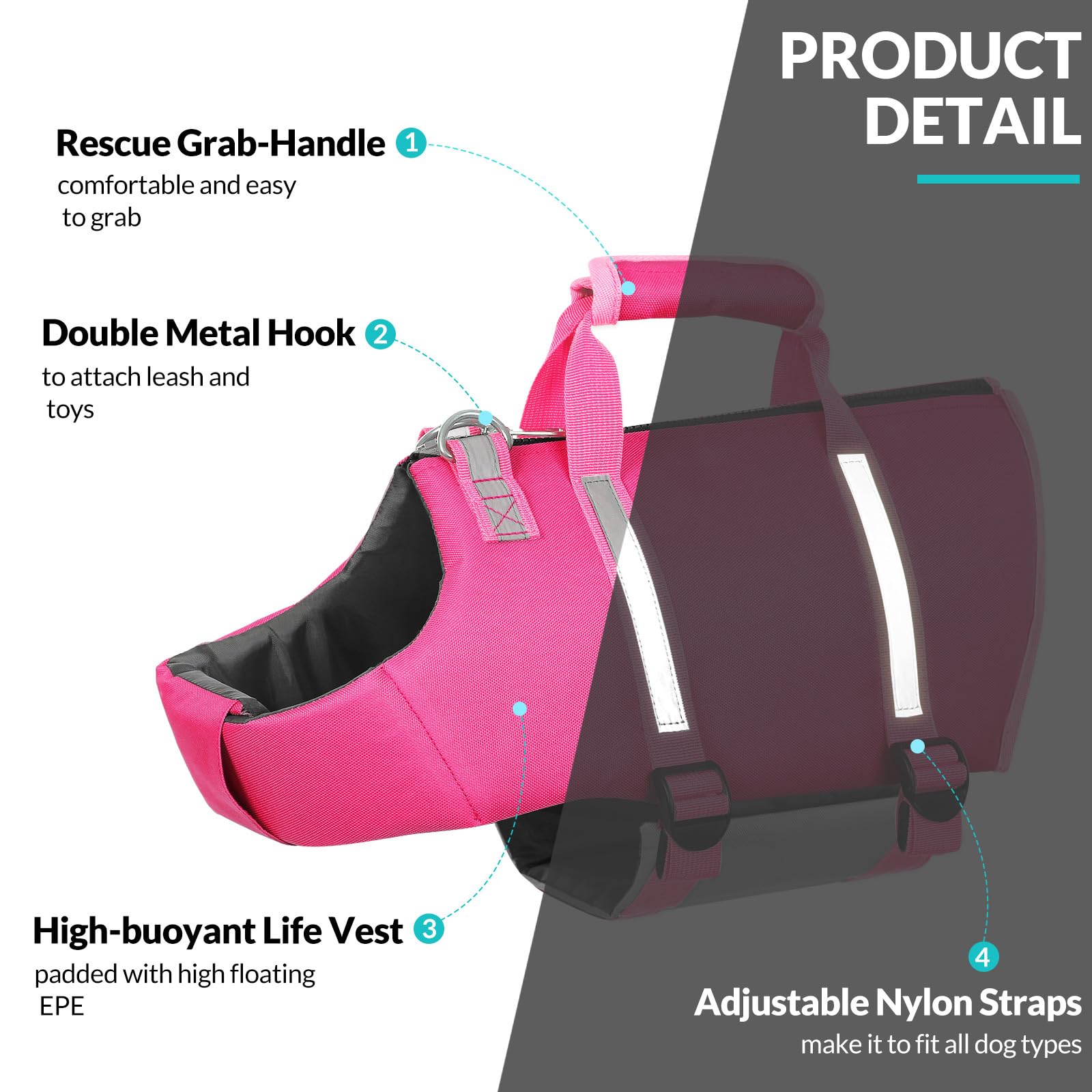Queenmore Large Dog Life Jacket - Fuchsia, Lightweight, Adjustable, Reflective, with Back Zip & Rescue Handle