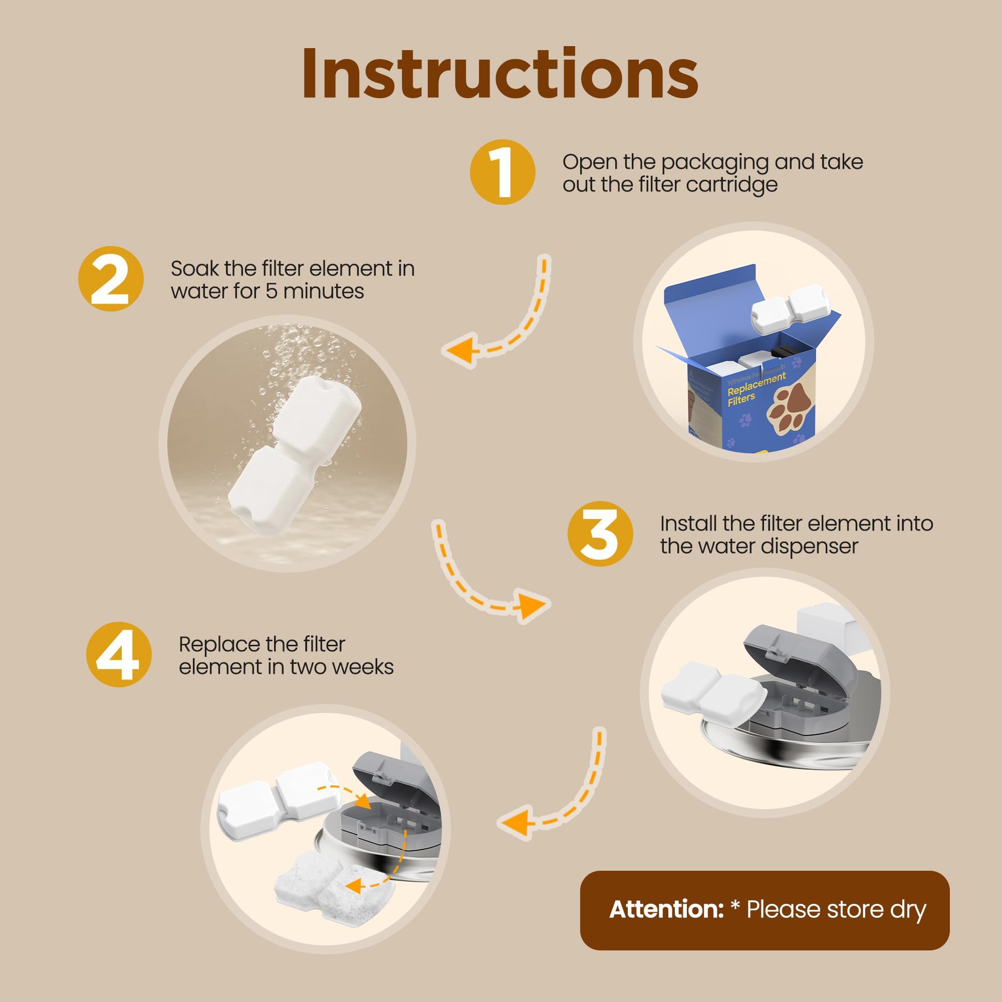 GIOTOHUN Cat Fountain Filters - 16 Pack (8 Carbon & 8 Foam) for S11 Stainless Steel Fountain
