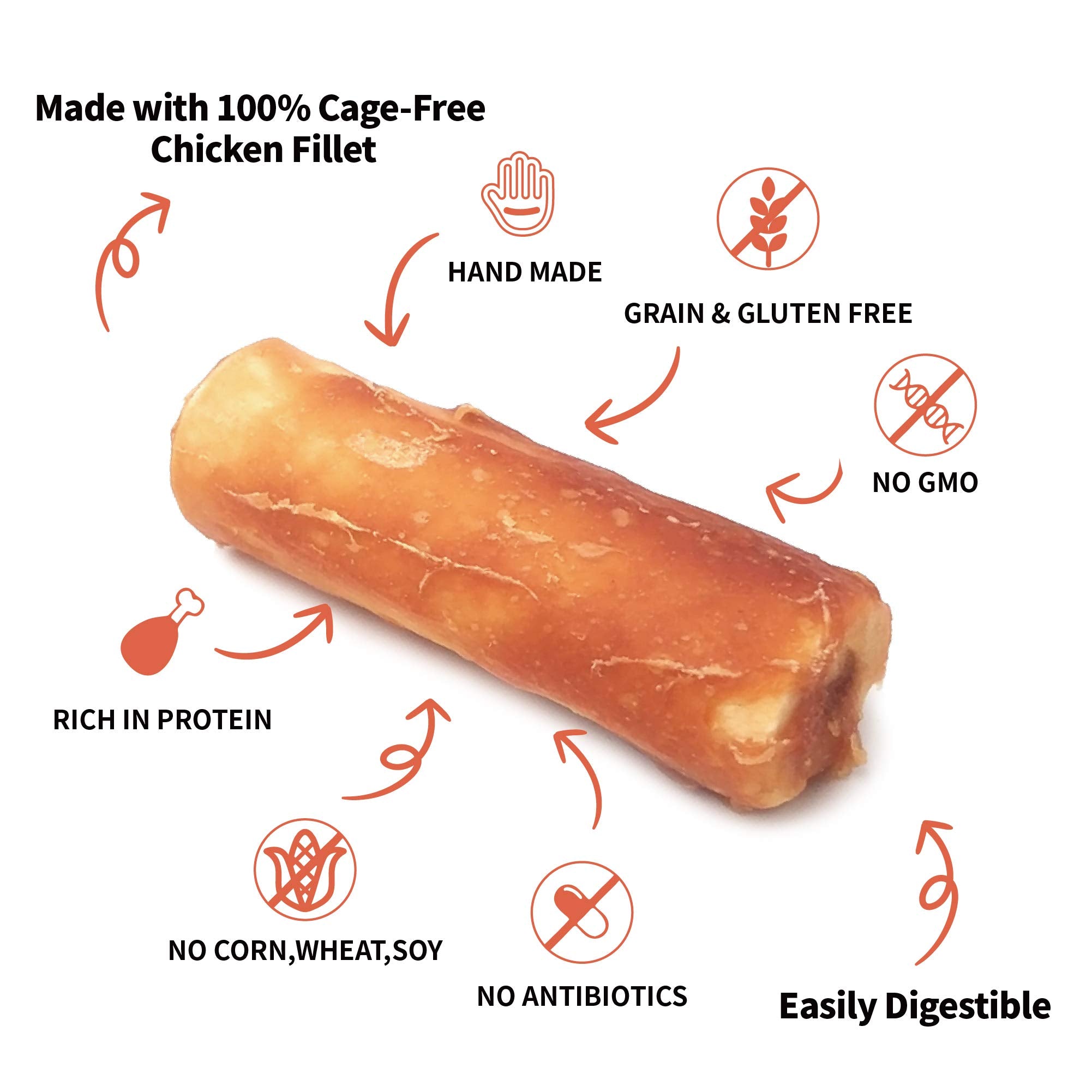 LuvChew Premium Dog Chew Treats - Chicken Retriever Rolls for Large Dogs, Grain Free, Rawhide Free, 7" - 4pcs (2 Packs)