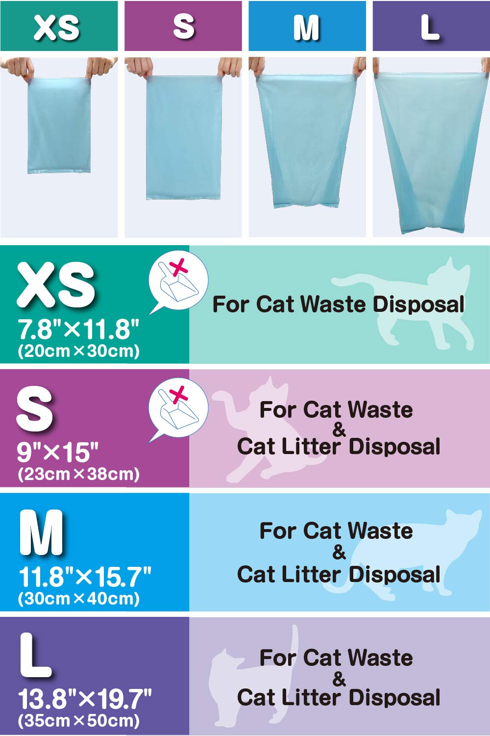 BOS Odor Sealing Cat Waste Disposal Bags - Durable, Unscented, Light Blue, 60 Count (Pack of 2) - Model BOS-A032A-US