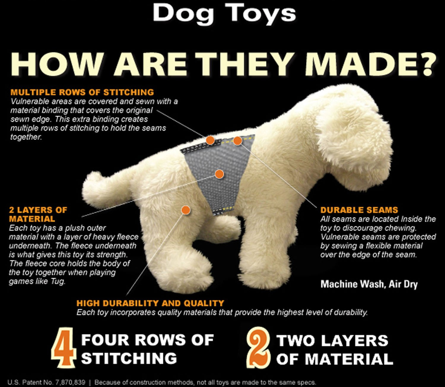 Mighty- Safari Vulture - Squeaker-Multiple Layers. Made Durable, Strong & Tough. Interactive Play Dog Toy (Tug, Toss & Fetch). M