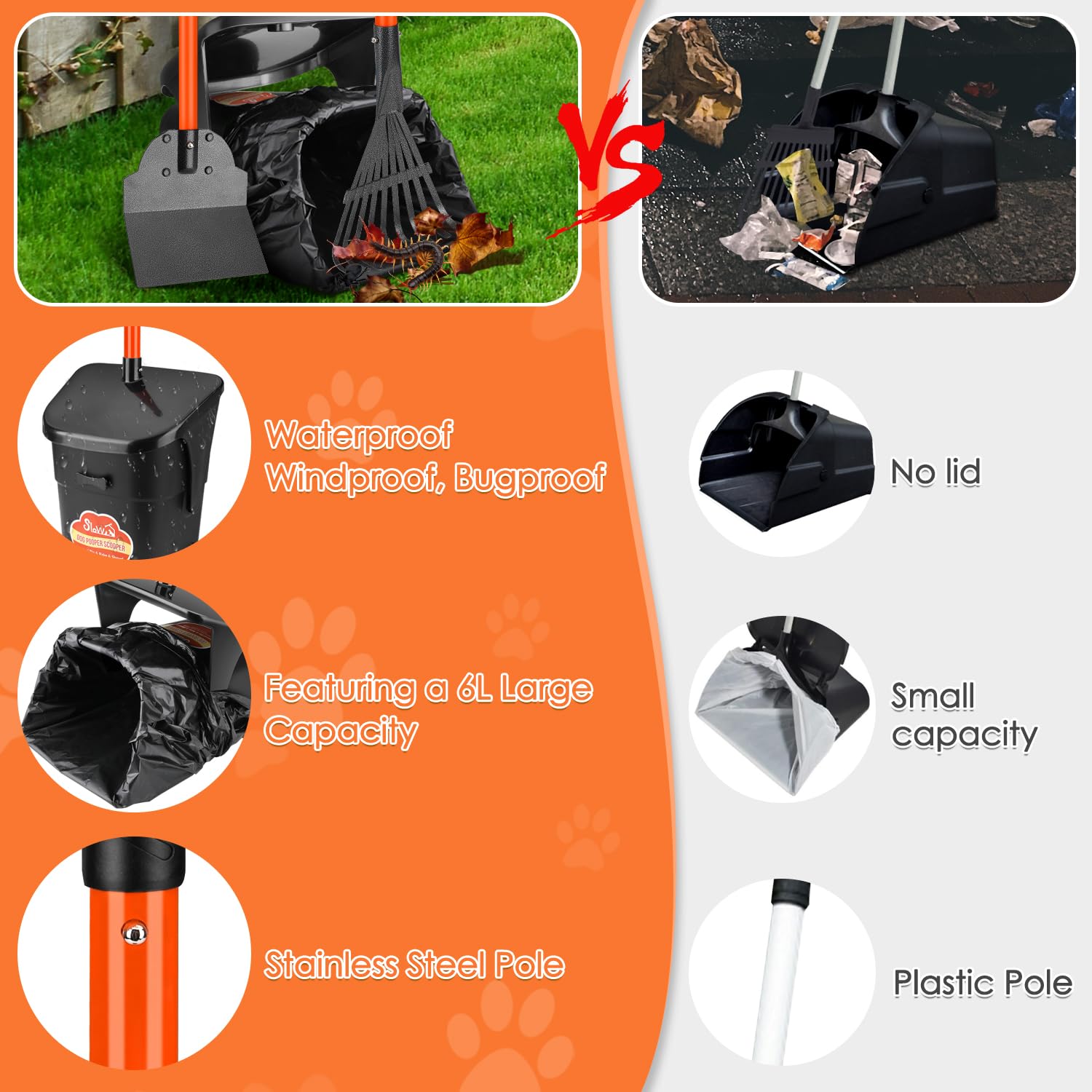 Lukovee Dog Pooper Scooper Kit - 37.4" Adjustable Metal Handle, Swivel Bin & Rake, 20 Poop Bags, Portable, Orange
