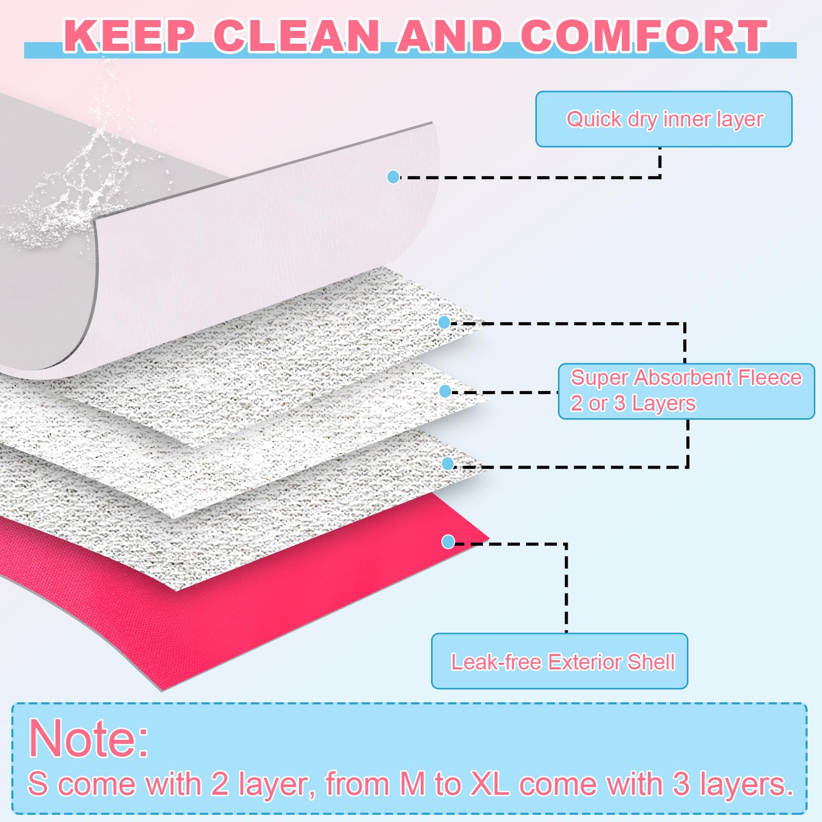 Xpcare 6 Pack Washable Female Dog Diapers - Reusable, Highly Absorbent, Leak-Proof Puppy Diapers For Female Dog (Xs)