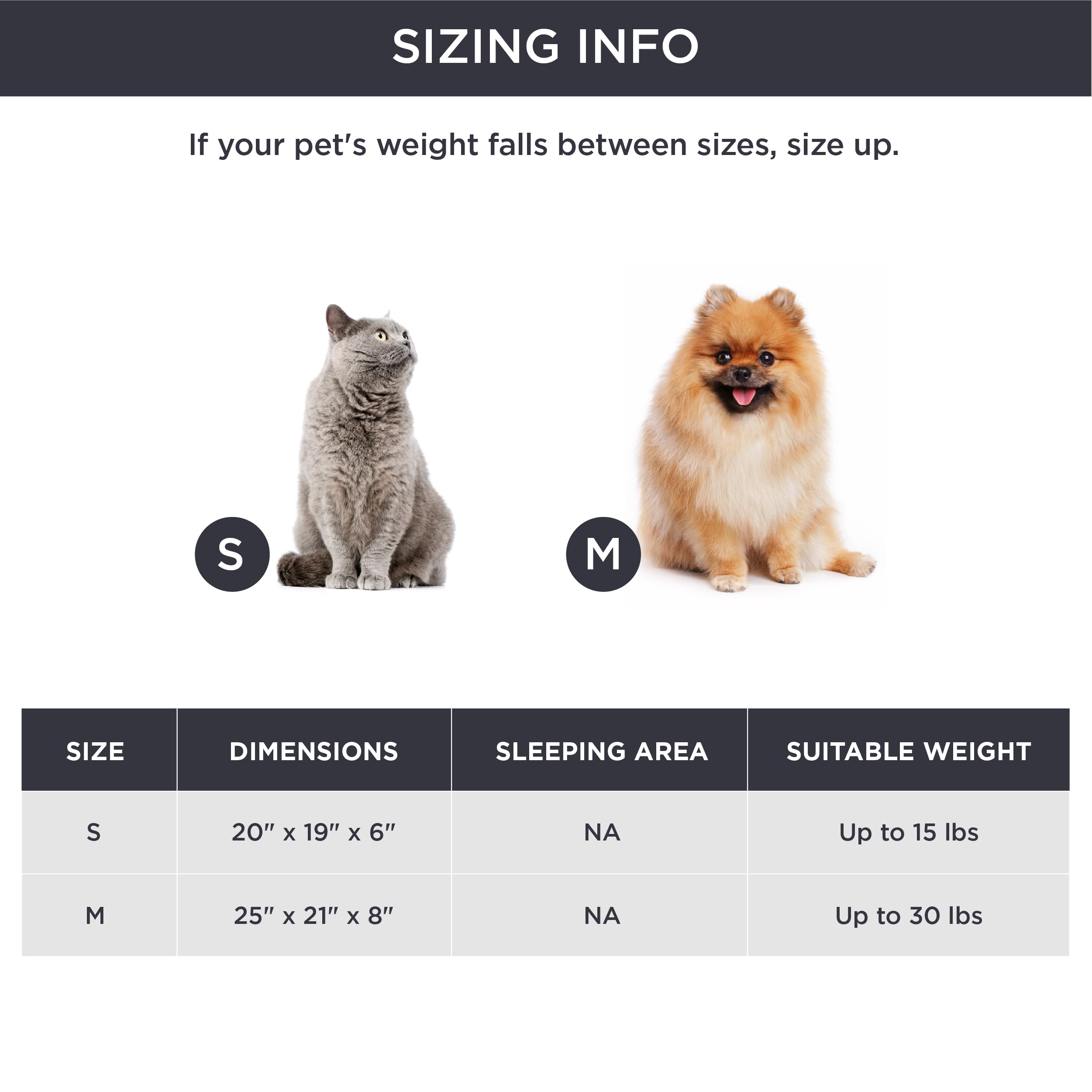 Bedsure Dog Beds for Small Dogs - Round Cat Beds for Indoor Cats, Washable Pet Bed for Puppy and Kitten with Slip-Resistant Bott