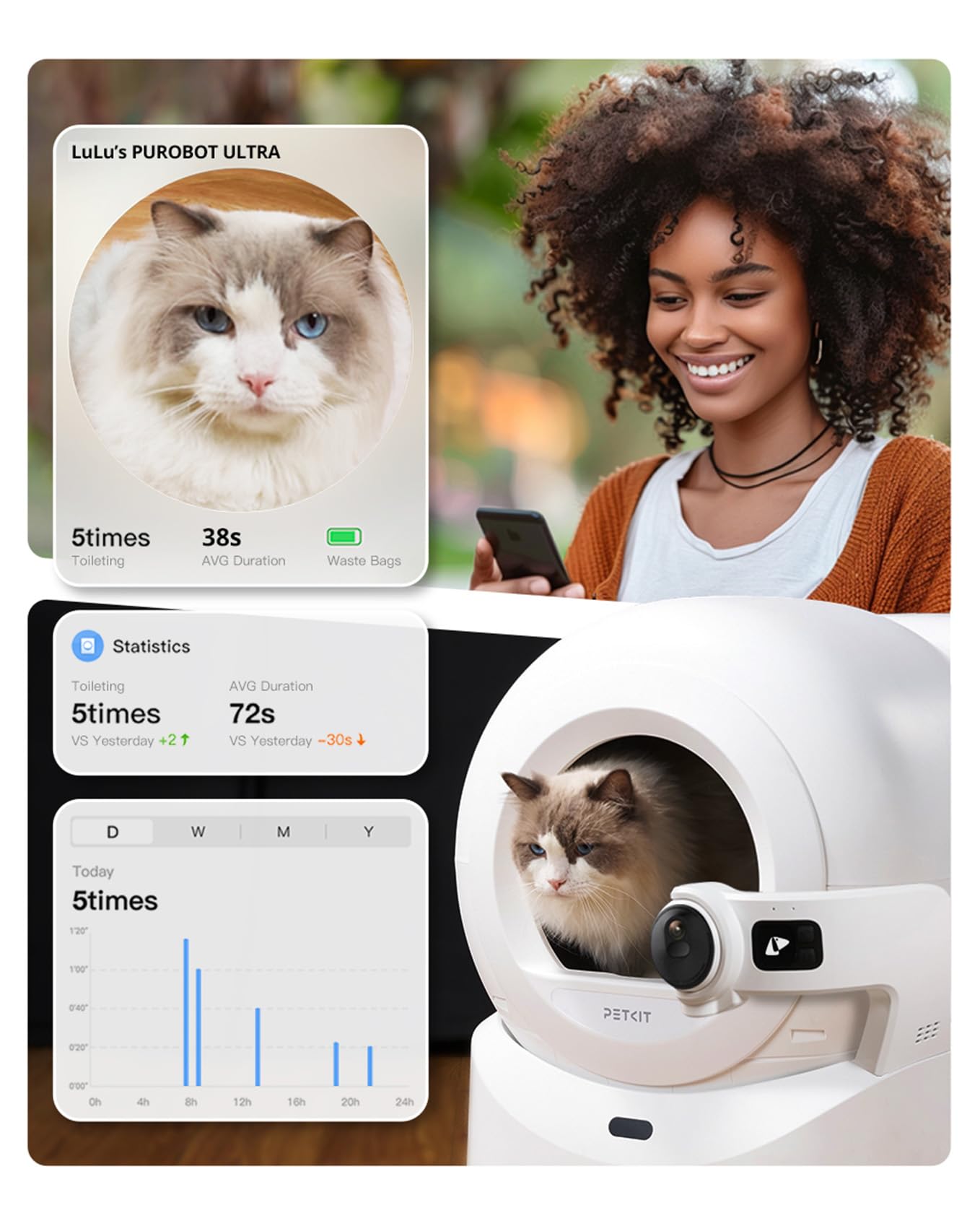 Petkit 2025 New Purobot Ultra Automatic Waste Packing Self-Cleaning Cat Litter Box With Ai Camera, 5G Wifi Phone App Control, Tr