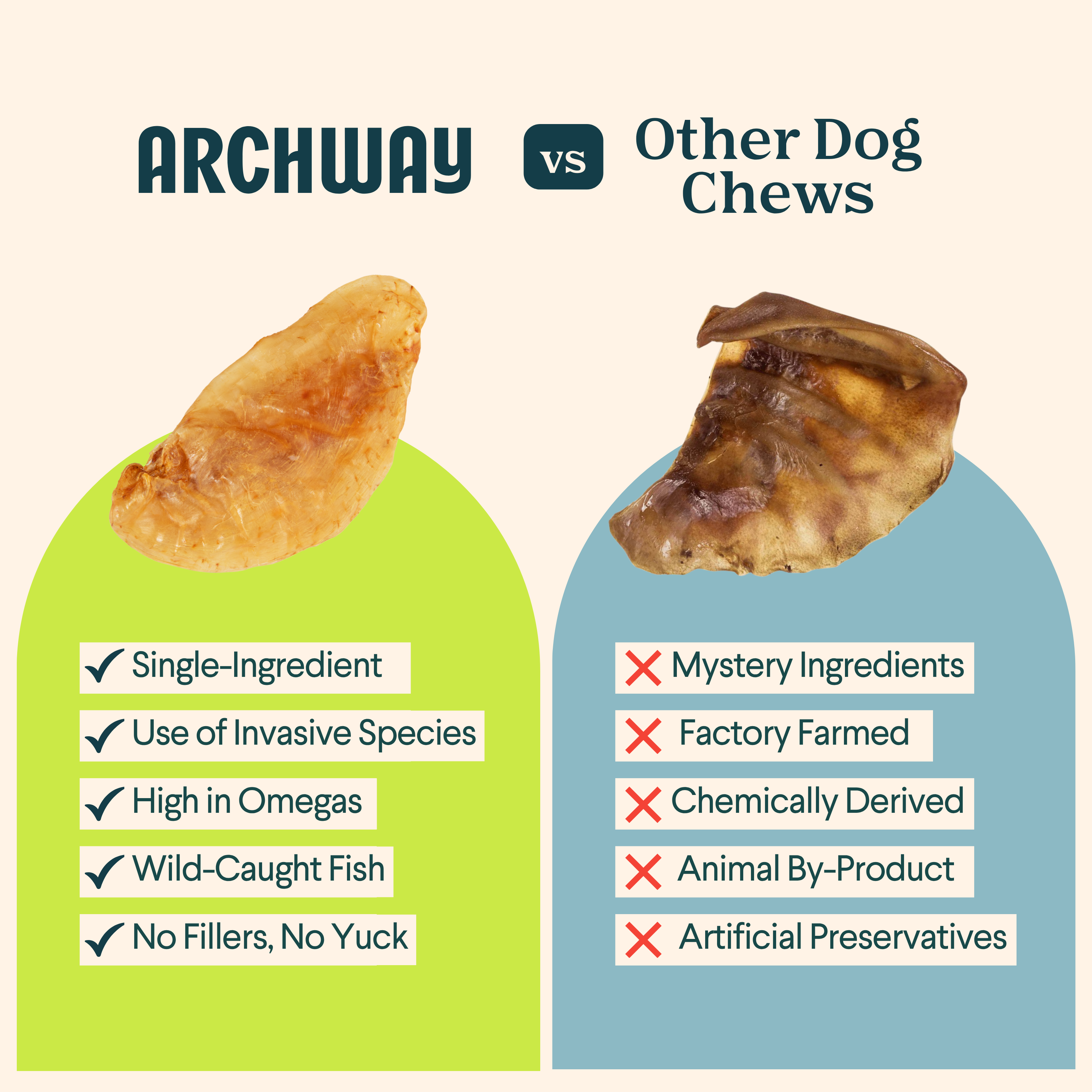 Sustainable Fish Maws For Dogs