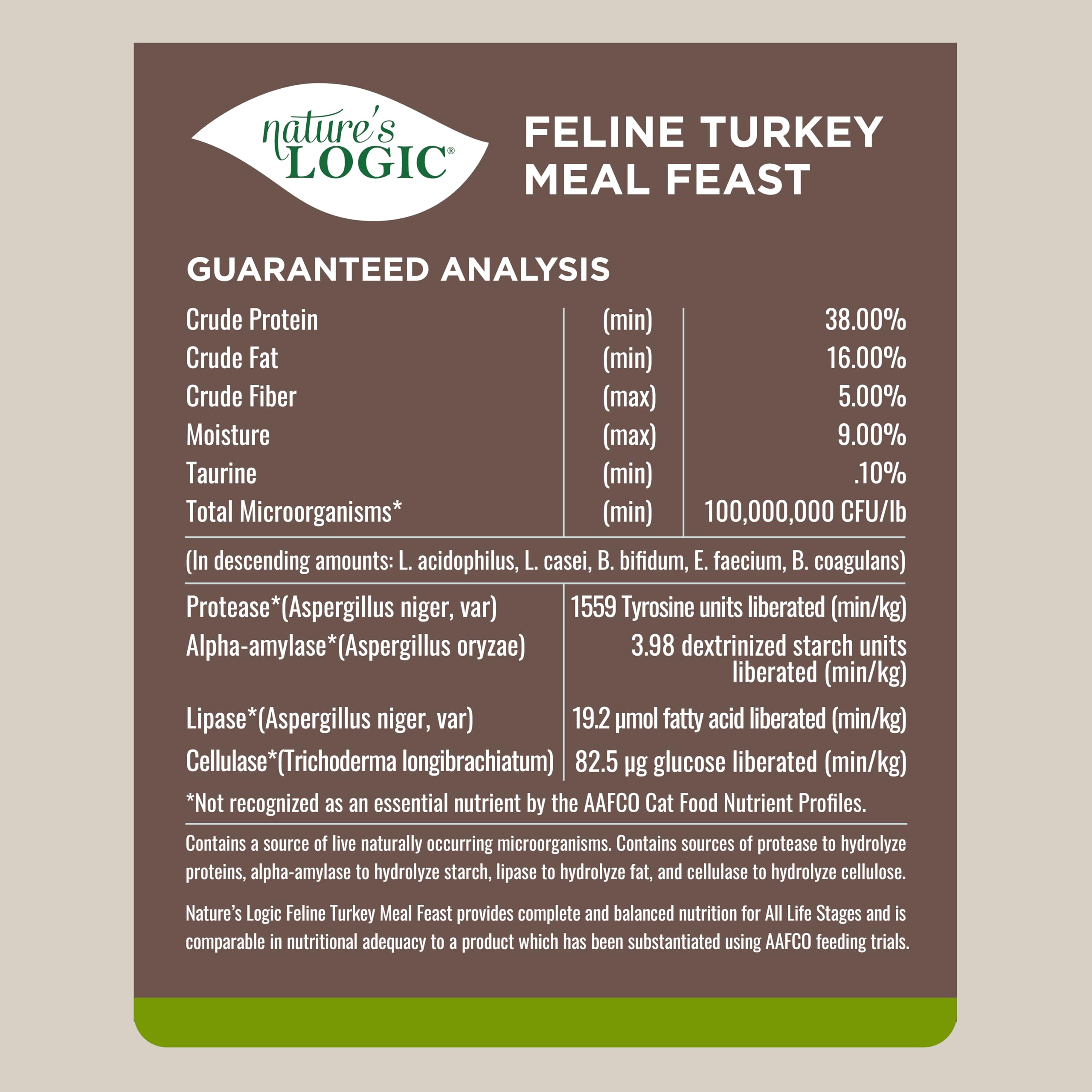 Natures Logic Turkey Dry Cat Food (1 Pack), 3.3 lb