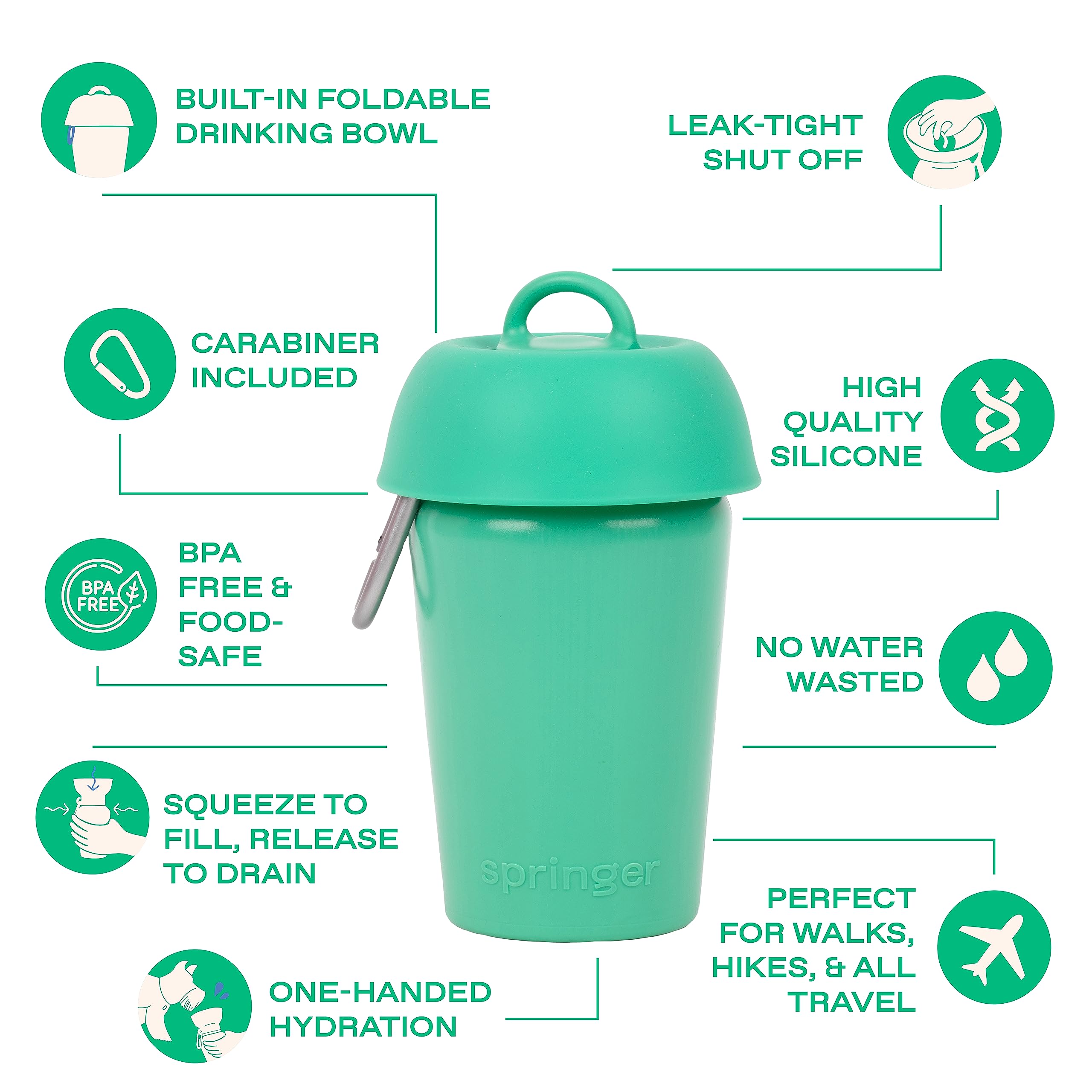 Springer Flip Portable Dog Water Bottle with Foldable Food Grade Silicone Bowl - 20 Ounce Travel Dog Water Bottle Ideal for Camp