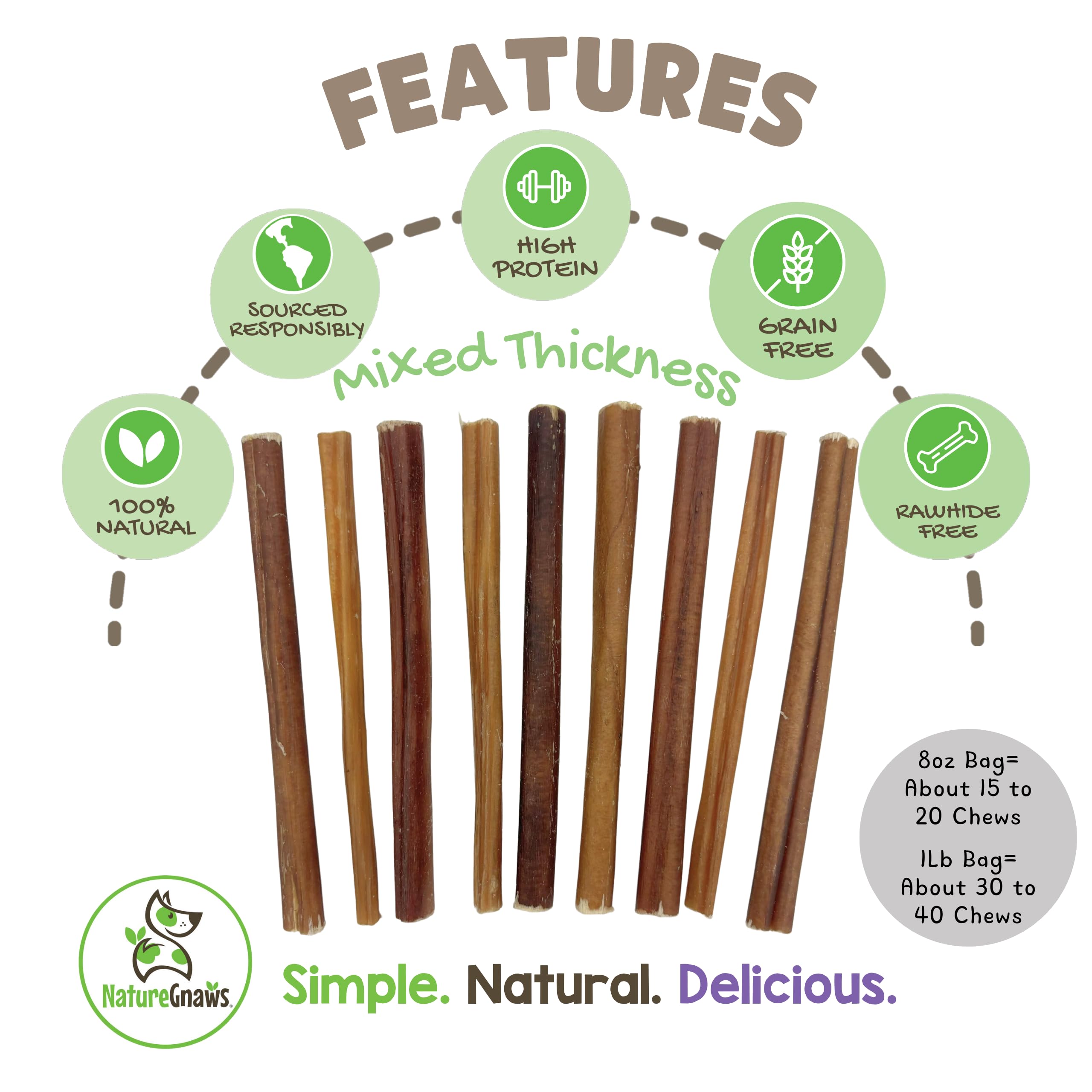 Nature Gnaws Thin Bully Sticks for Dogs 5-6 (1Lb) - Mixed Thickness - Long Lasting for Small Dogs and Puppies - Natural Thin Bee