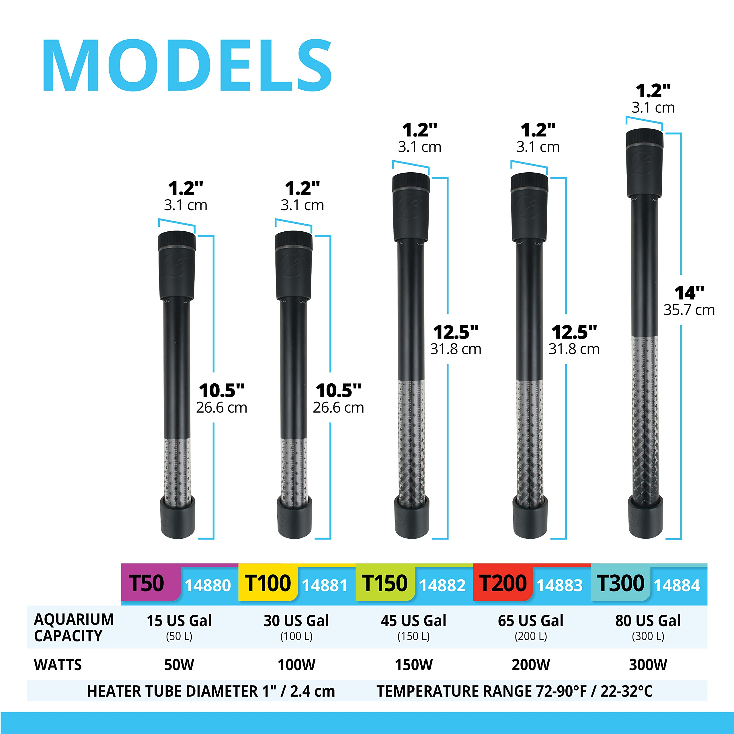 Fluval T100 Fully Electronic Heater For Freshwater Aquariums Up To 30 Gal.