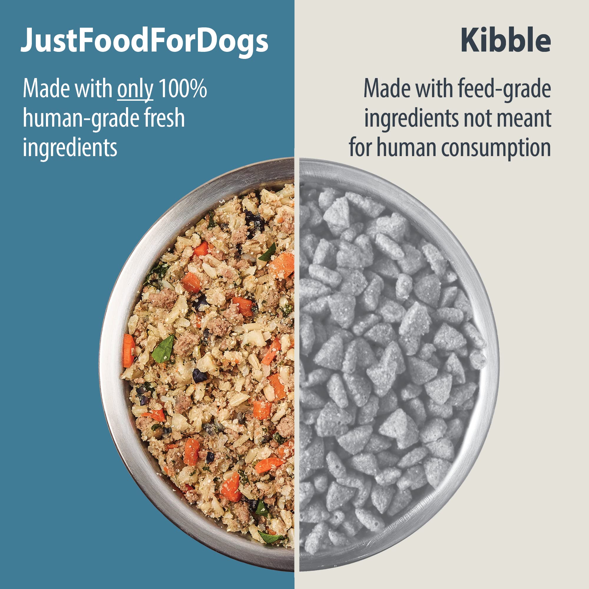 JustFoodForDogs Pantry Fresh Wet Dog Food, Complete Meal or Dog Food Topper, Lamb & Brown Rice Human Grade Dog Food Recipe - 12.
