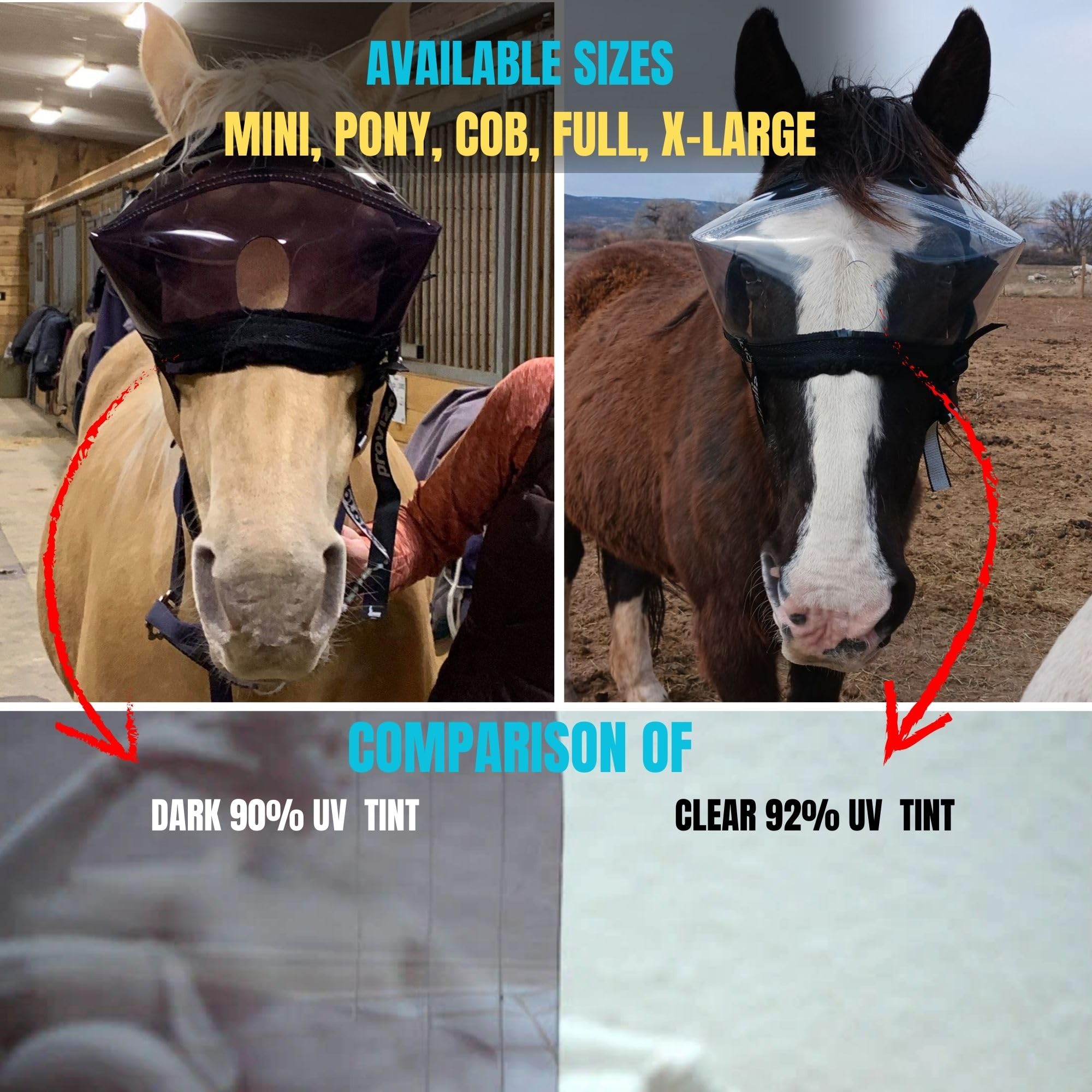 Recovery Vizor, (Size XL - Clear UV Tint) Medical and Preventative Horse Eye (Goggle) Protection Mask for Uveitis/Injury/Scratch