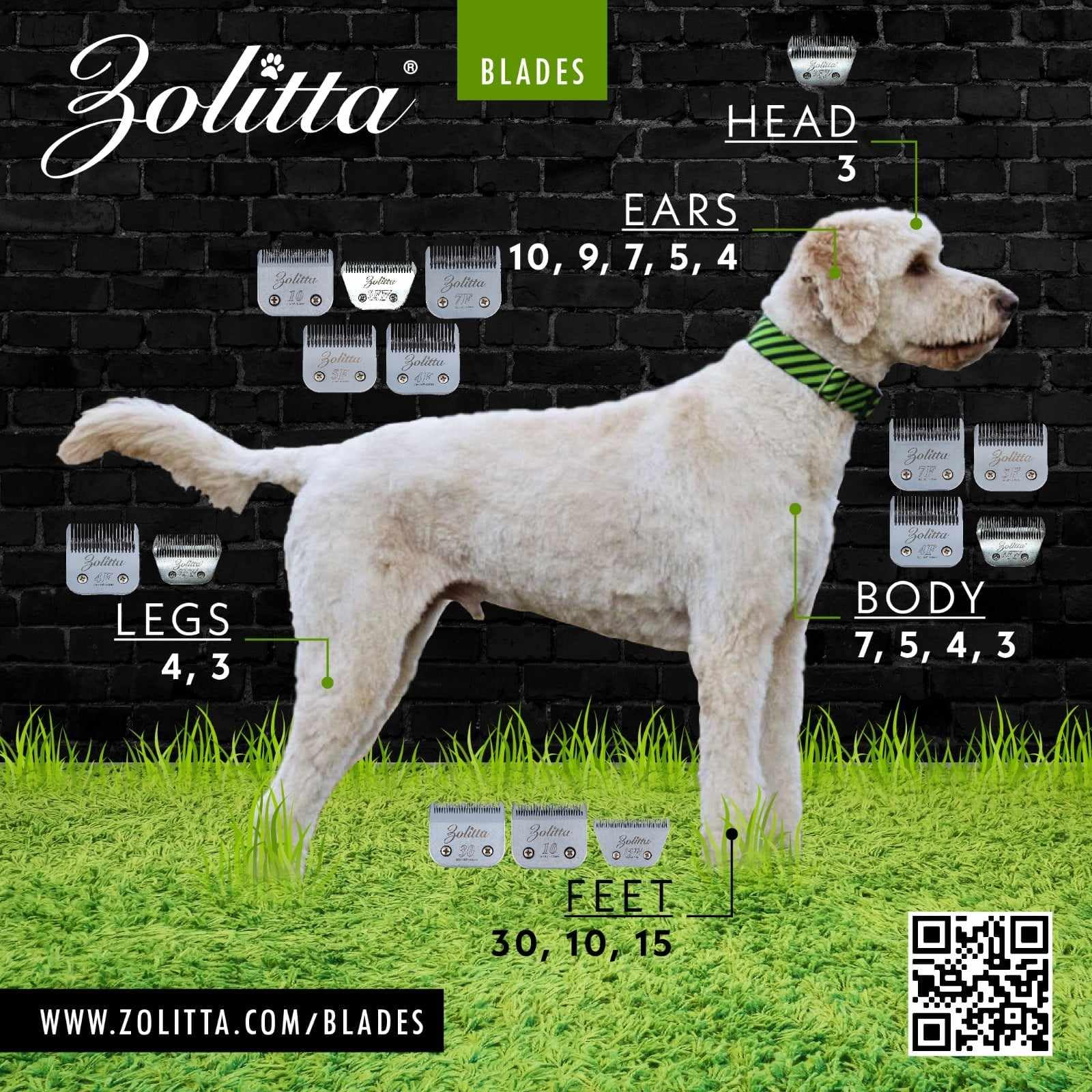 Zolitta 4Fw Premium Professional Pet Dog Grooming Wide Clipper Blade, Grooming Clipper Blade, Grooming Wide Blade, A5 Type Blade