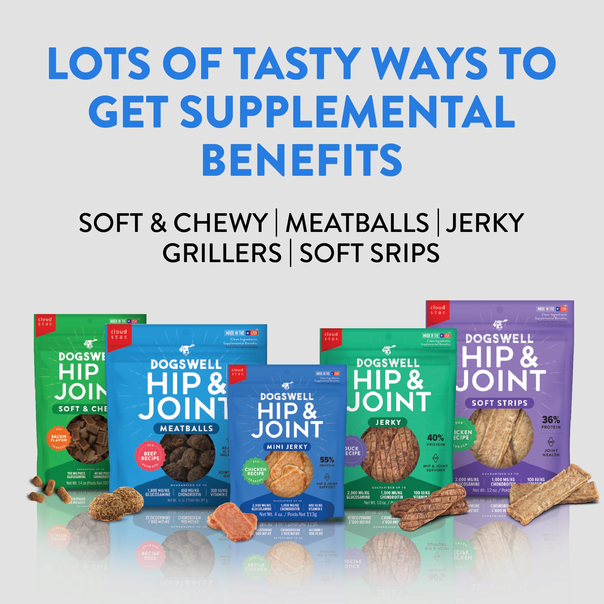 Dogswell Hip & Joint Chicken Soft & Chewy - 14 oz.