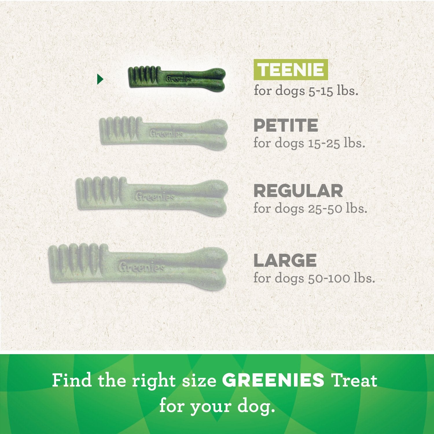 GREENIES TEENIE Natural Dog Dental Care Chews Oral Health Dog Treats 3-Flavor Variety Pack, (3) 12 oz. Pouches, 129 Total Treats