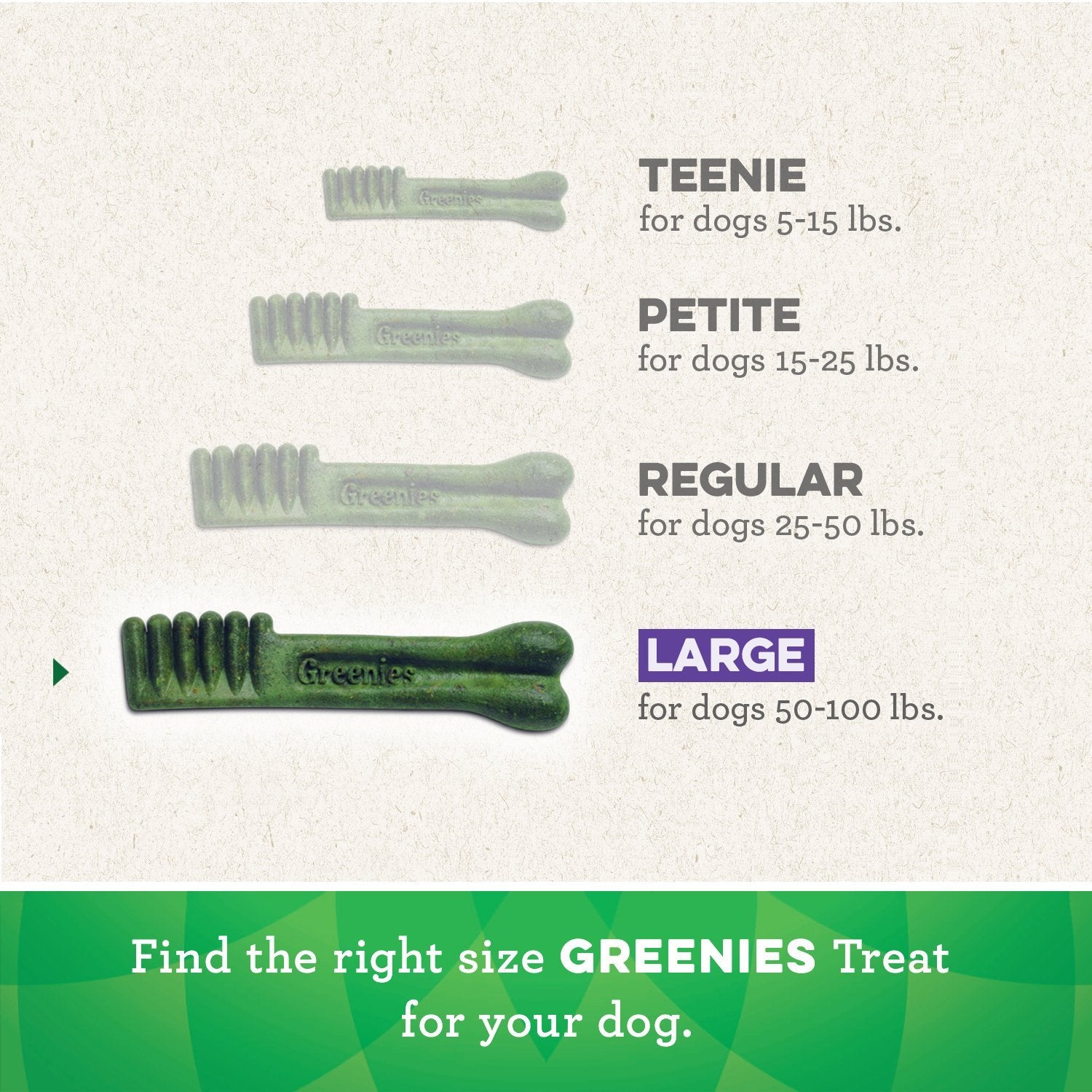 Greenies Original Large Dental Care Dog Treats, 36 oz (24 Treats), 2.25 lb - Natural, Healthy Chew for Dogs