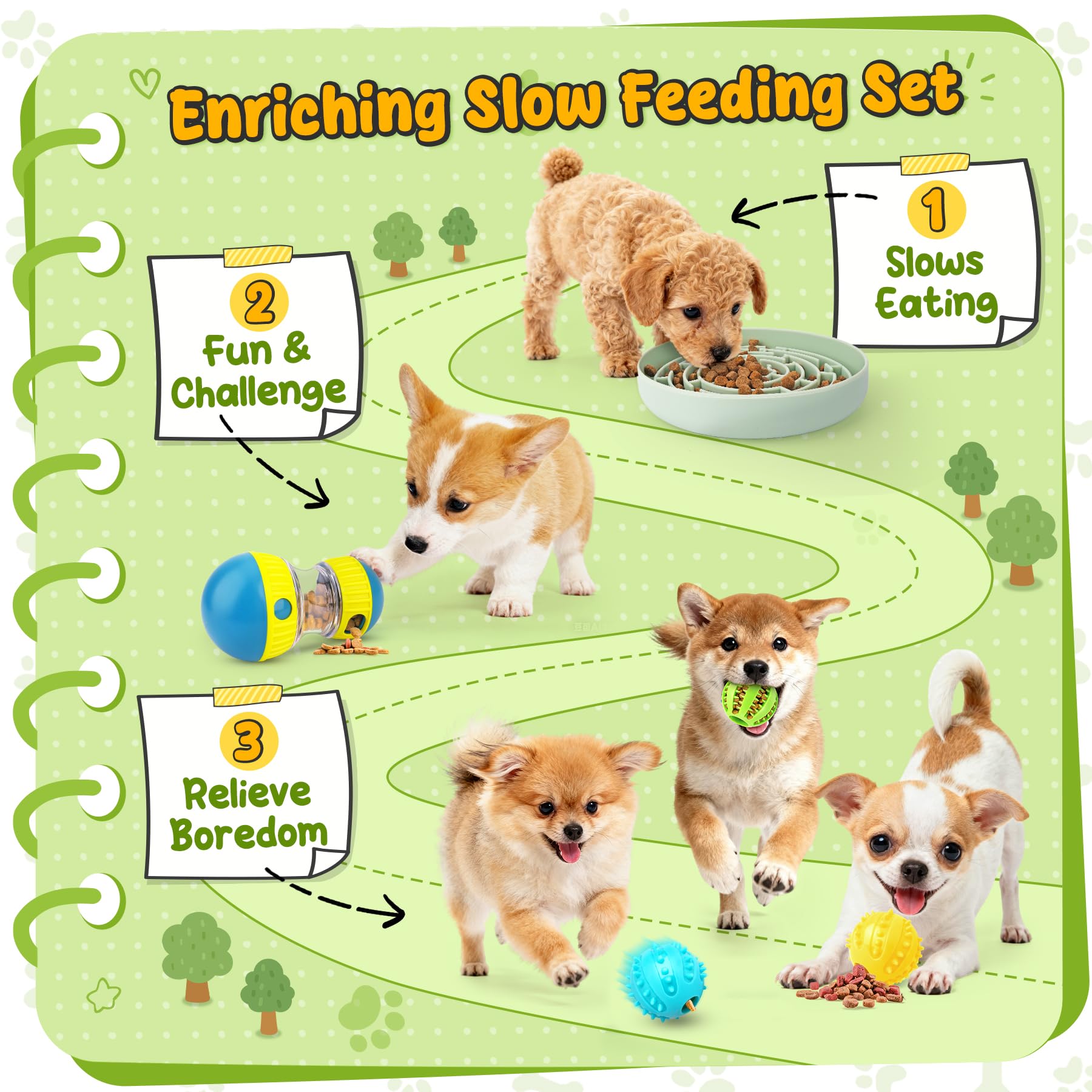KIPRITII Enriching Slow Feeding Set for Dogs - Slow Feeder Dog Bowls & Interactive Toys with Puzzle-Based Enrichment for Smarter