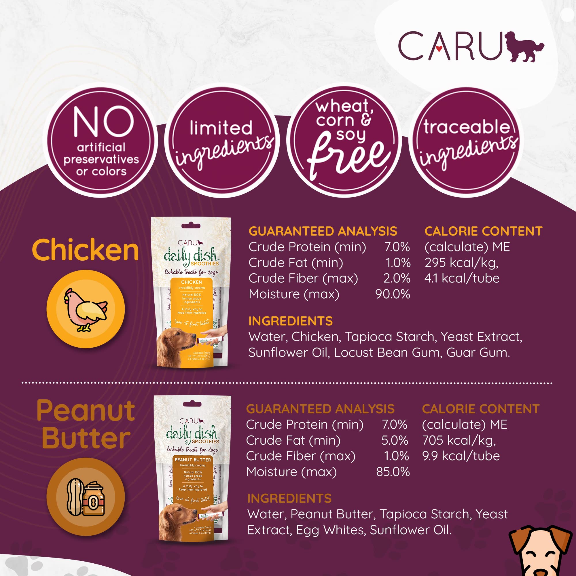 CARU - Daily Dish Smoothies - Lickable Chicken Dog Treat - 4 Pack - .5oz Tubes