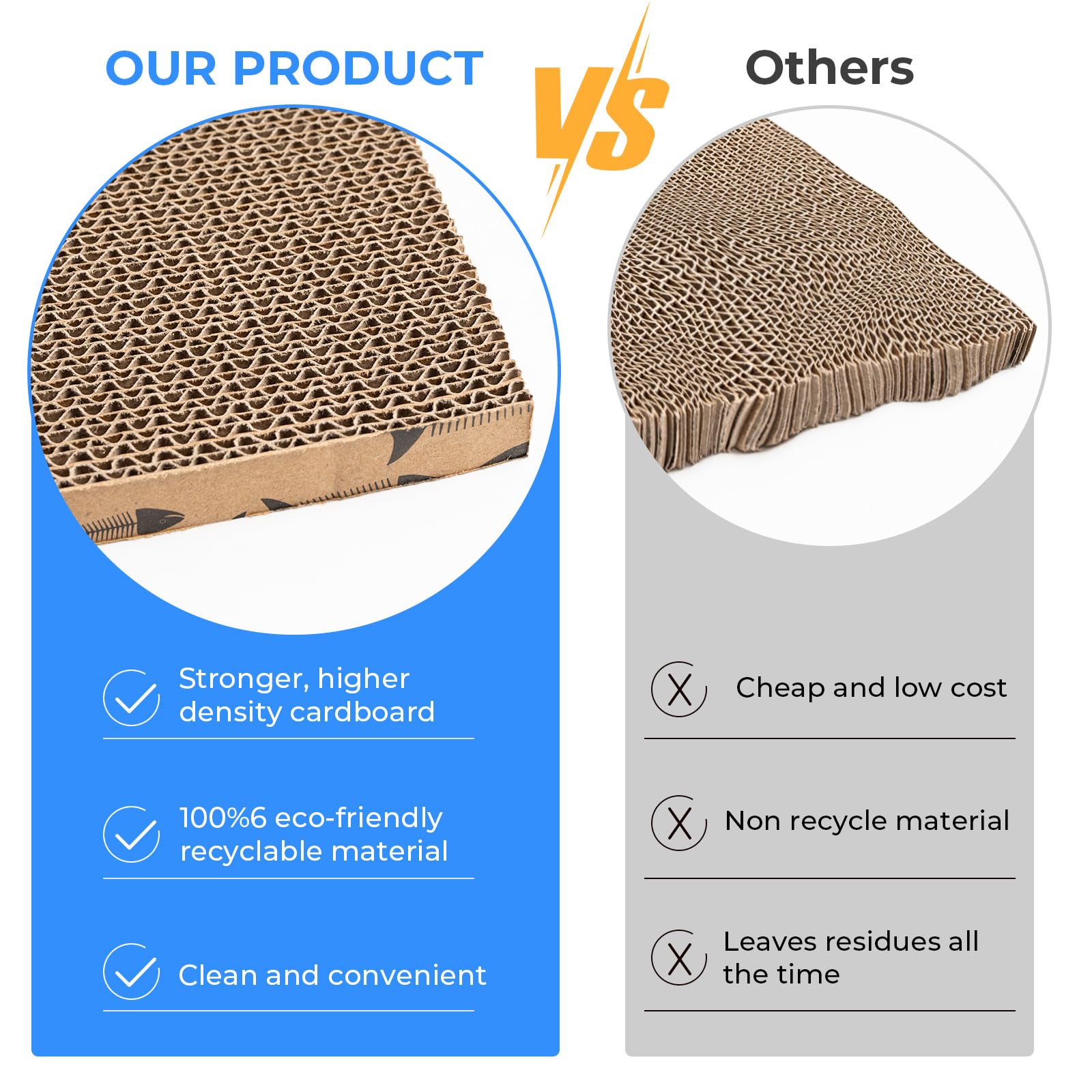 Roadtofree Cat Scratcher Cardboard Cat Scratching Board Cat Scratchers For Indoor Cats Cat Scratch Pad Cat Scratching Pad Cat Ca