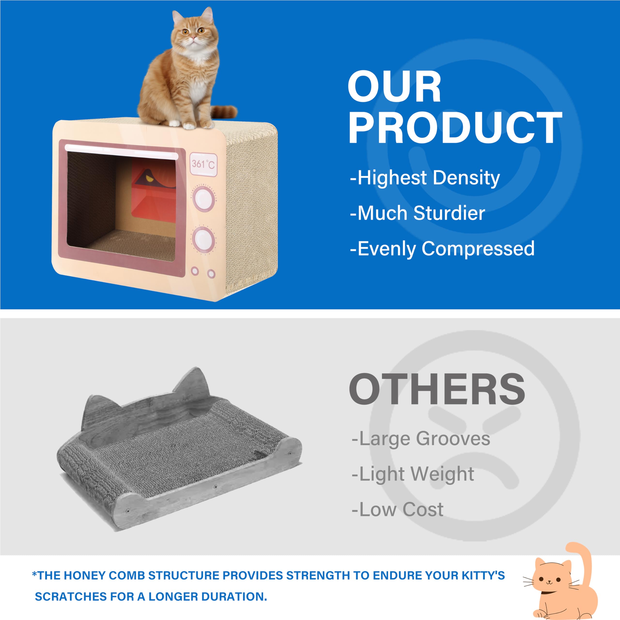 Oven Cat Scratcher Board - Durable Lounge Bed for Cats - Indoor Scratch Pad & Play House - Corrugated Toy for Cat Birthday - 17.