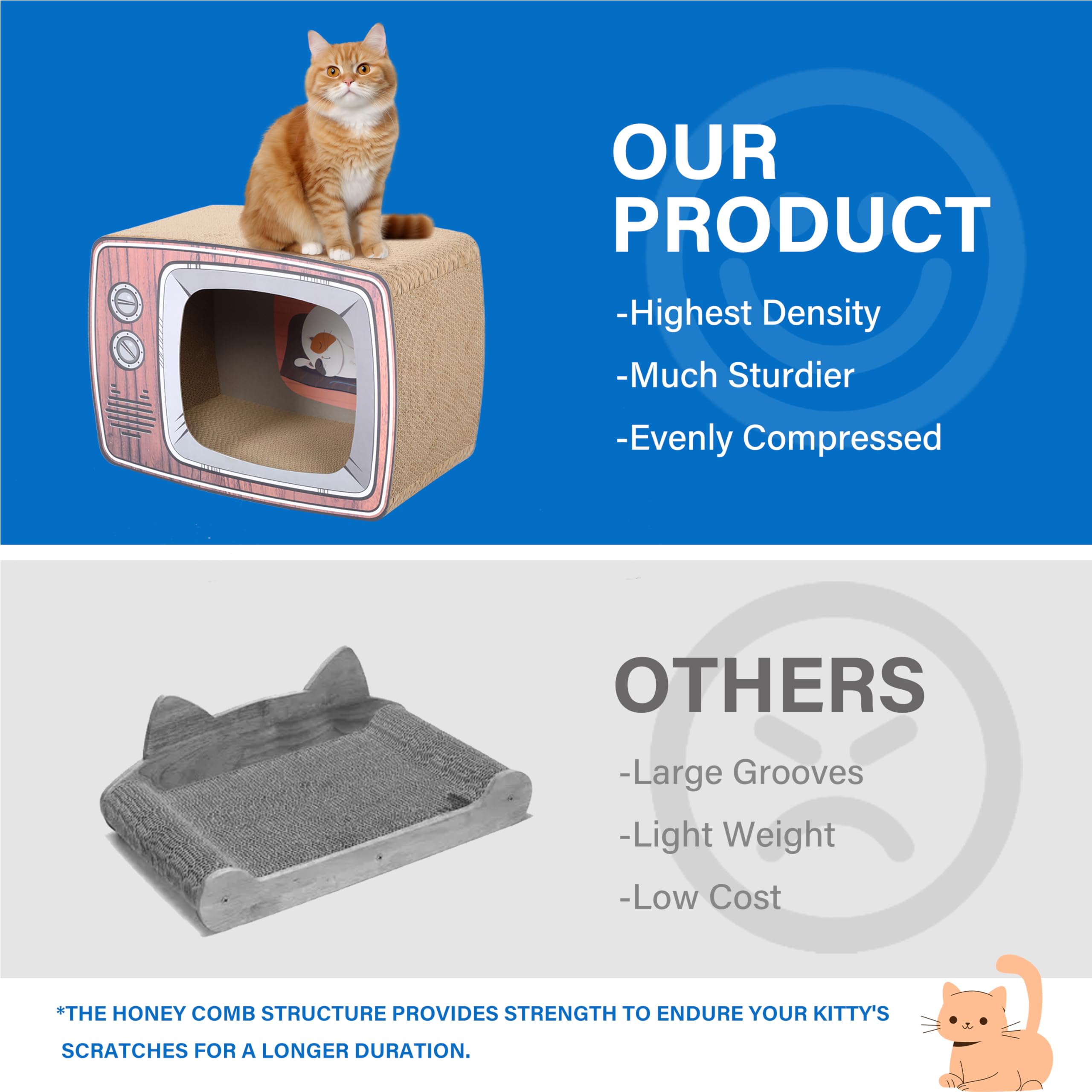 Cardboard Cat House with Scratch Pad, Corrugated Kitten Hideaway Cave, Cute Cats Condos Box, TV Shape Cat Scratching House Bed,