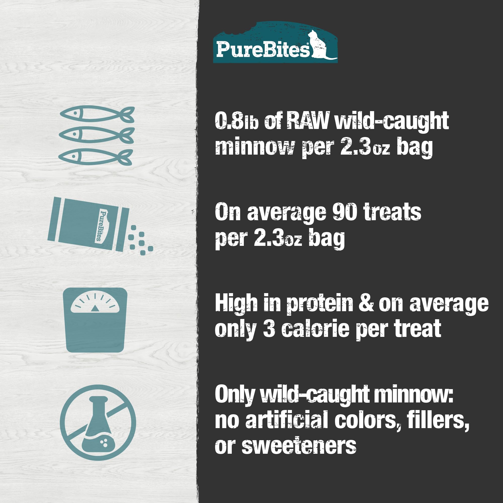 PureBites Minnow Freeze Dried Cat Treats, 1 Ingredient, Made in USA, 2.3oz
