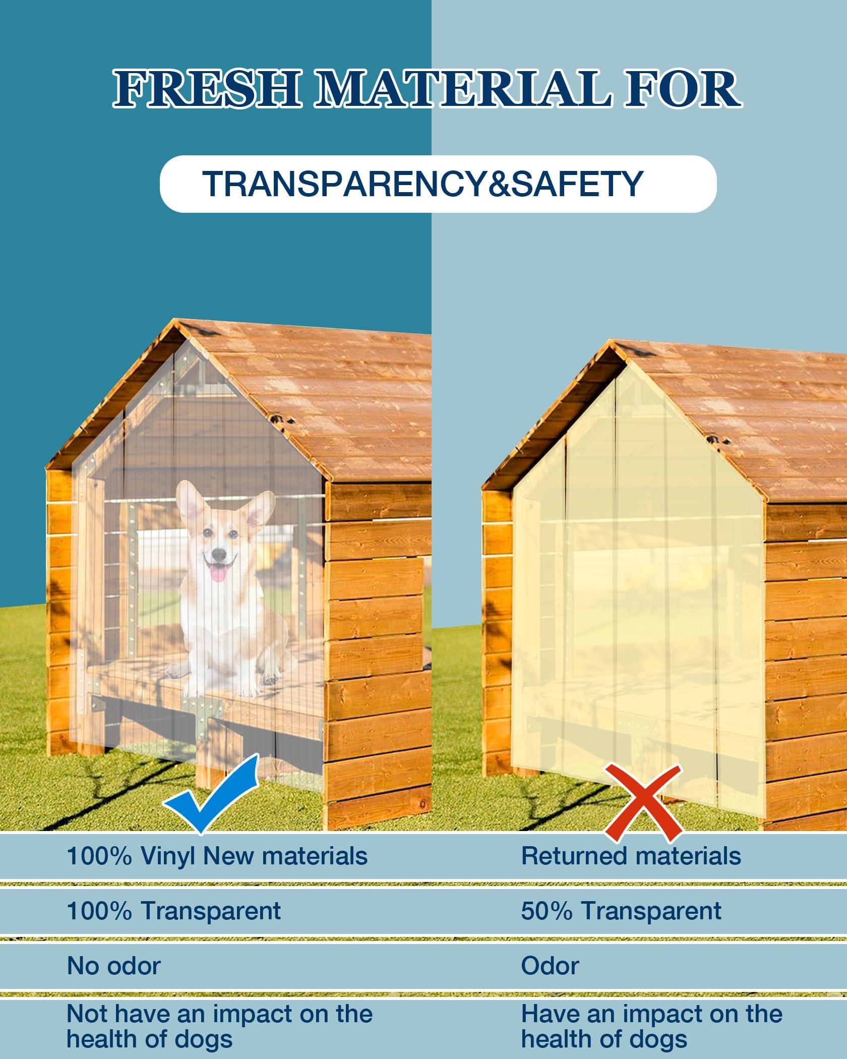 Ezcasch Dog Door Replacement Flap 8'' X 16' Clear Pvc Doggie Flaps Customizable Plastic Vinyl Strips Thermal Insulation Thicknes