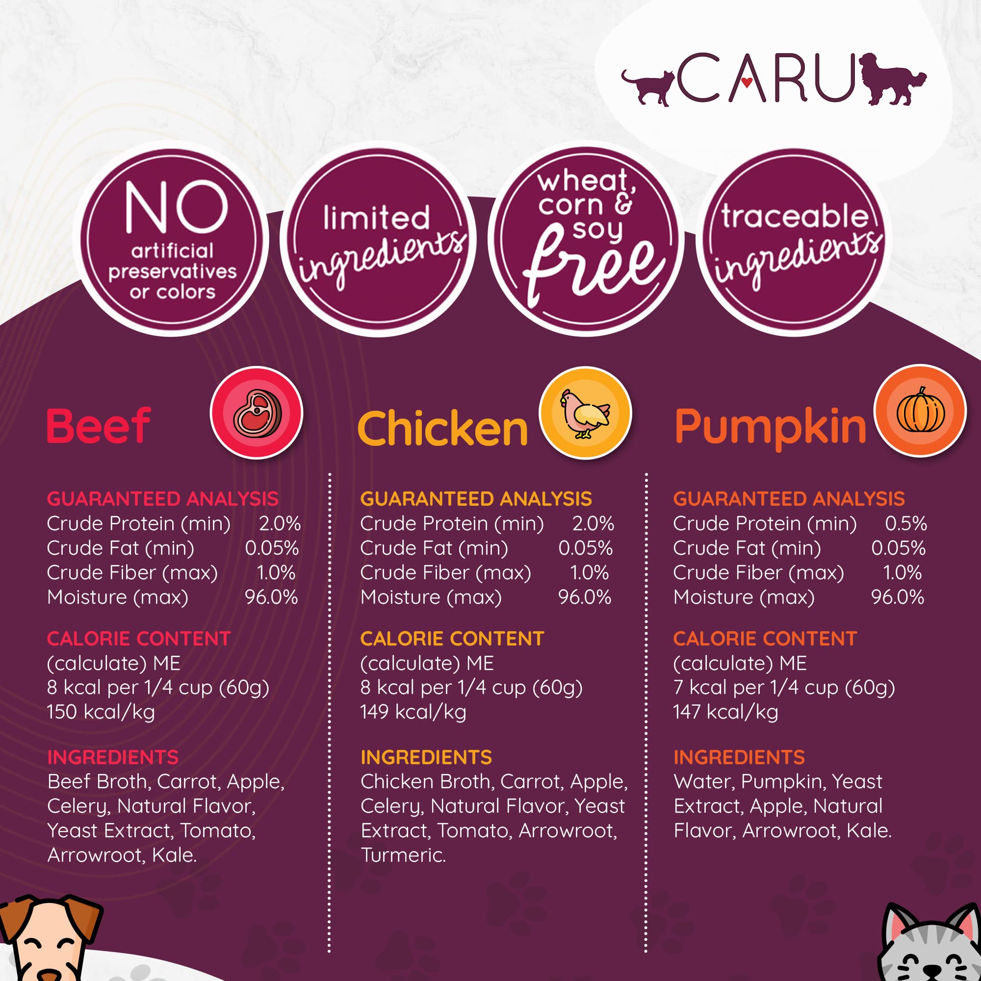Caru - Daily Dish Chicken Bone Broth Meal Topper for Dogs & Cats - Savory Pour-Over Broth - 1.1 lbs Each - 12 Pack