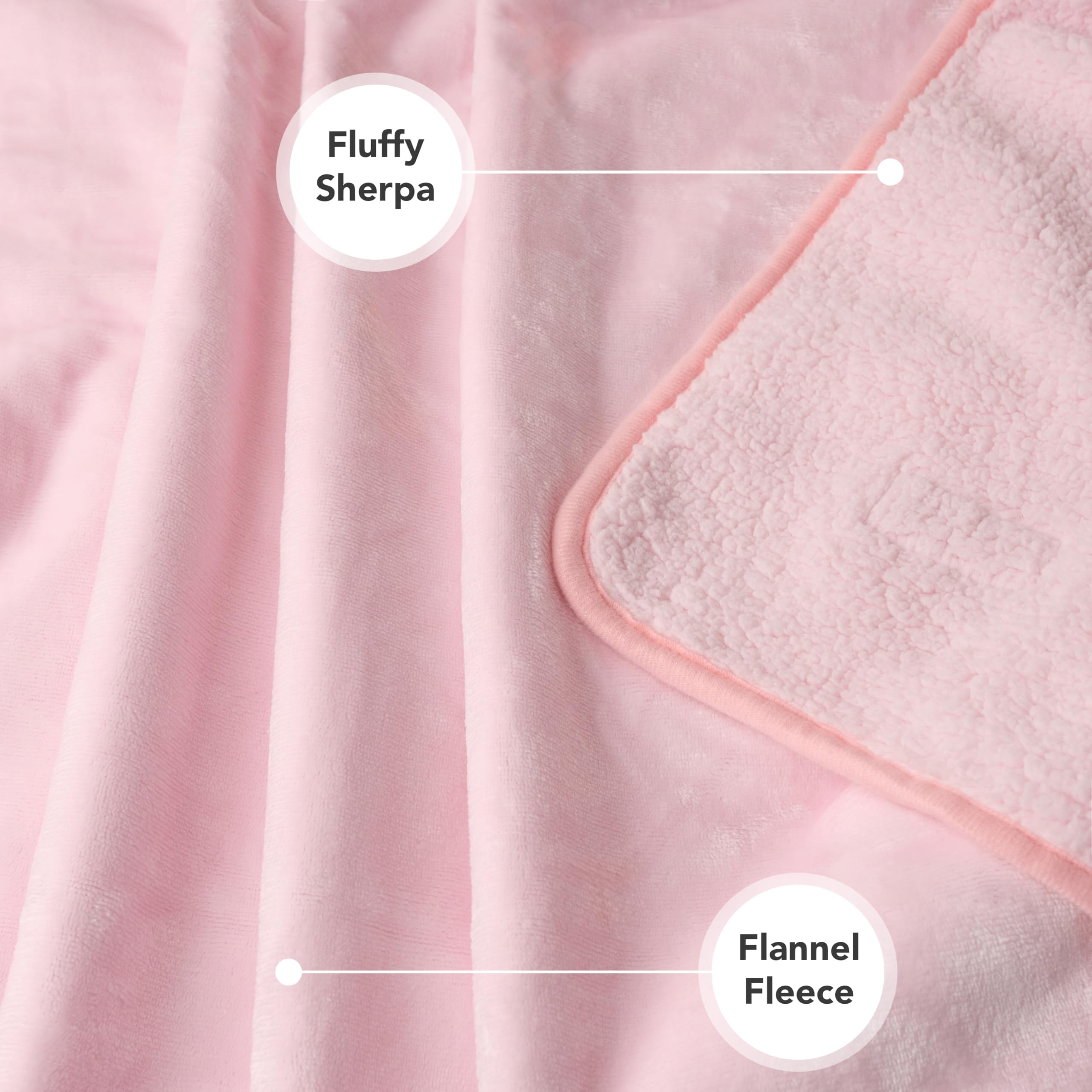 Petami Waterproof Dog Blanket For Medium Large Dogs, Pee Proof Pet Blanket For Bed Couch, Reversible Water Proof Blanket For Puppy Indoor Cat, Soft Dog Pee Crate Cover Washable, 60X80 Pink