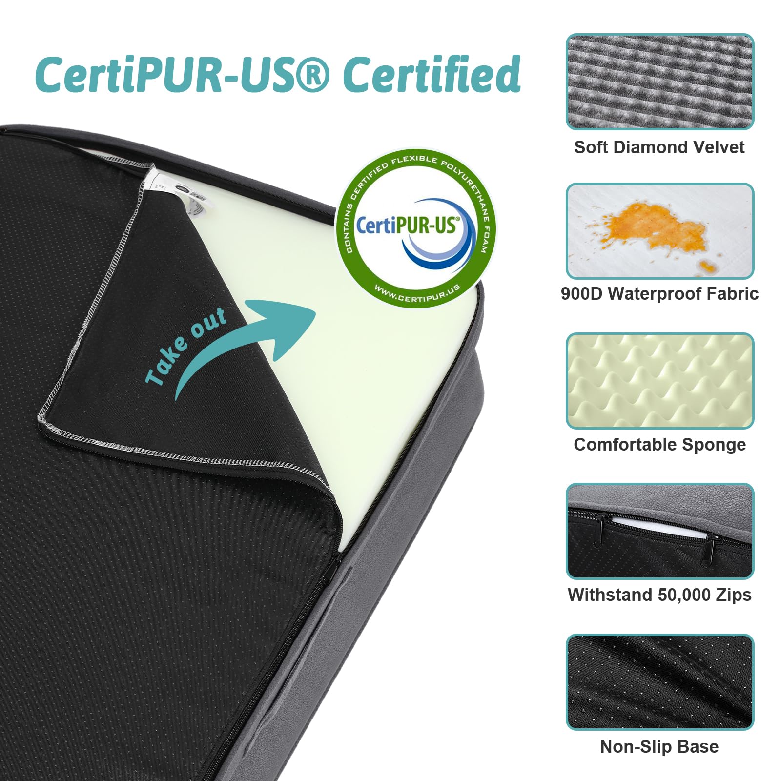 Cozy Kiss Orthopedic Dog Beds For Medium Szie Dog, Pet Couch For Small Dog Cat, Supportive Foam Bolster Sofa With Waterproof Lin