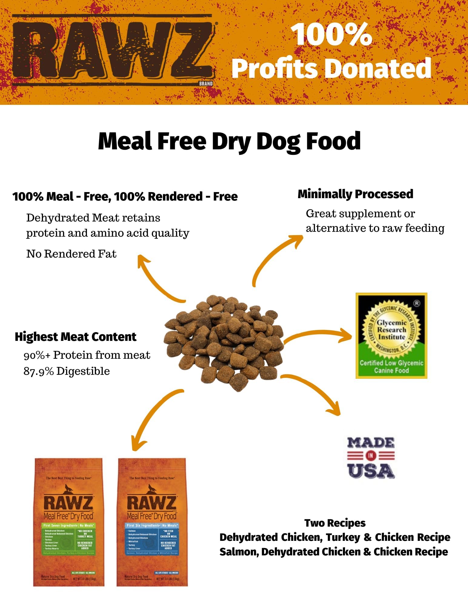 Rawz Meal Free Dry Dog Food (3.5 lb, Chicken,Salmon & Whitefish)