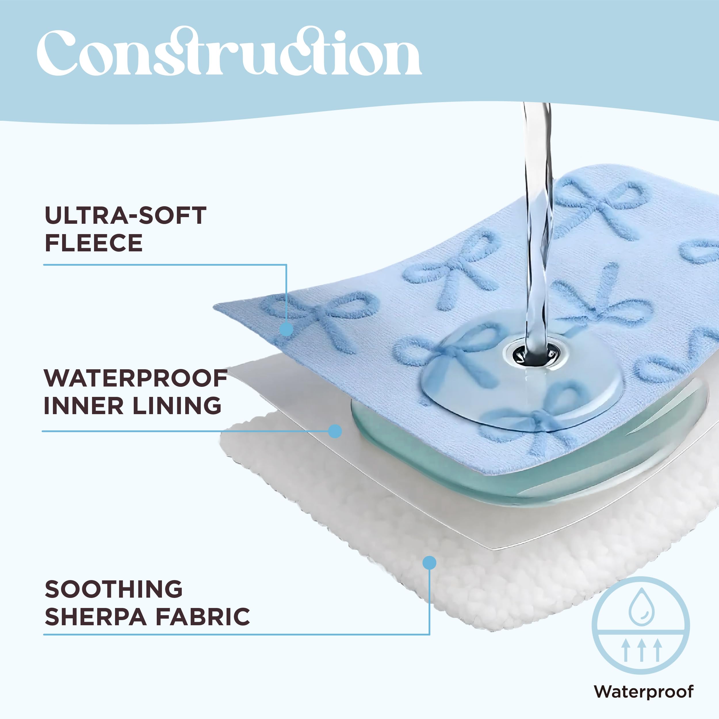 Lesure Waterproof Puppy Blanket For Small Dogs - Washable Double Sided Dog Blankets With Warm Jacquard Shag And Soft Sherpa Flee