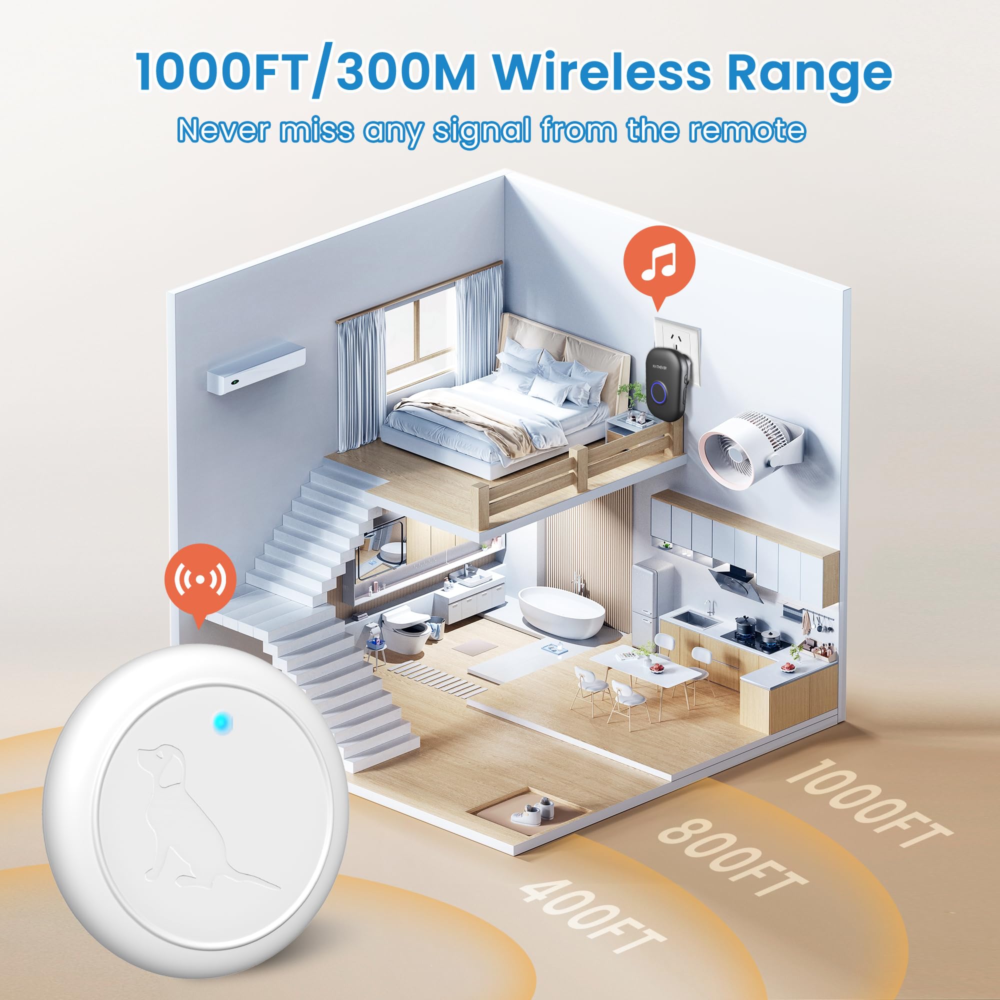 Hathever Add-On Wireless Dog Doorbell Transmitter With Large And Sensitive Touch Area, White
