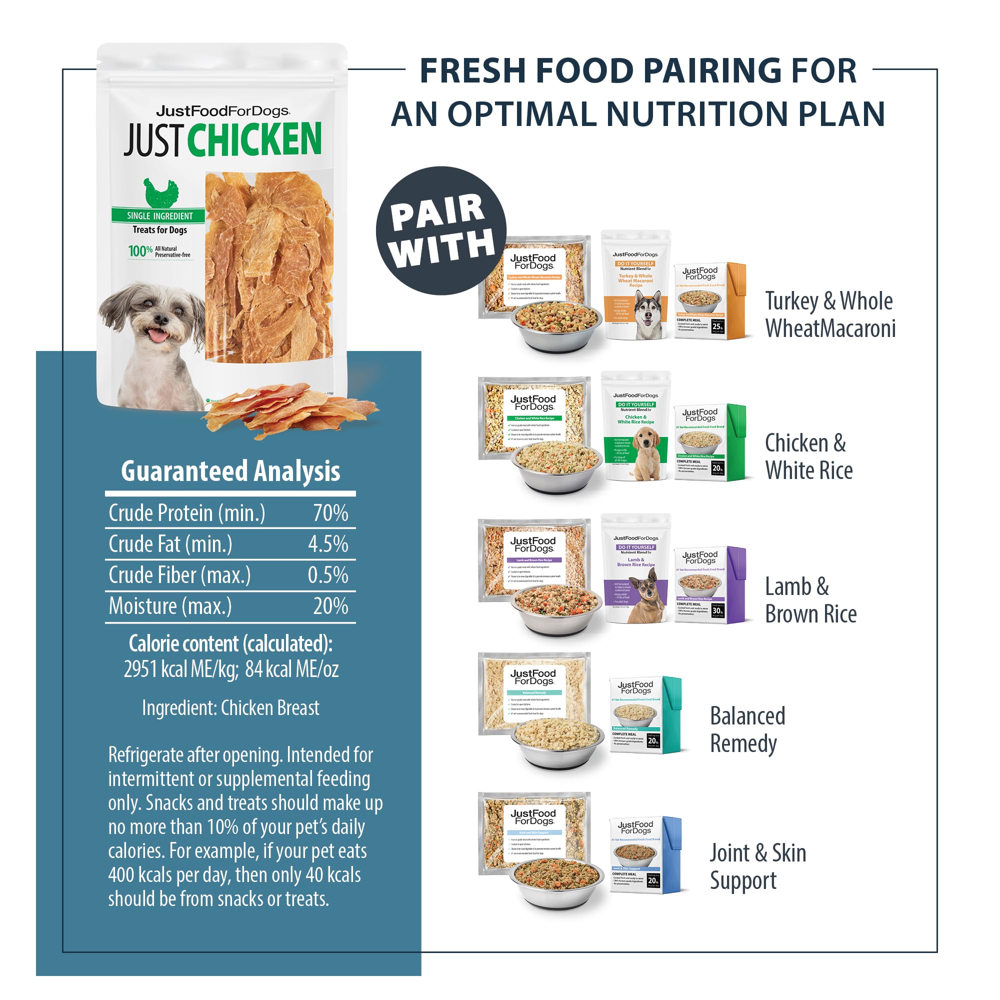 JustFoodForDogs Snack for Dogs, Single-Ingredient Chicken Healthy Dog Treats, 18 oz