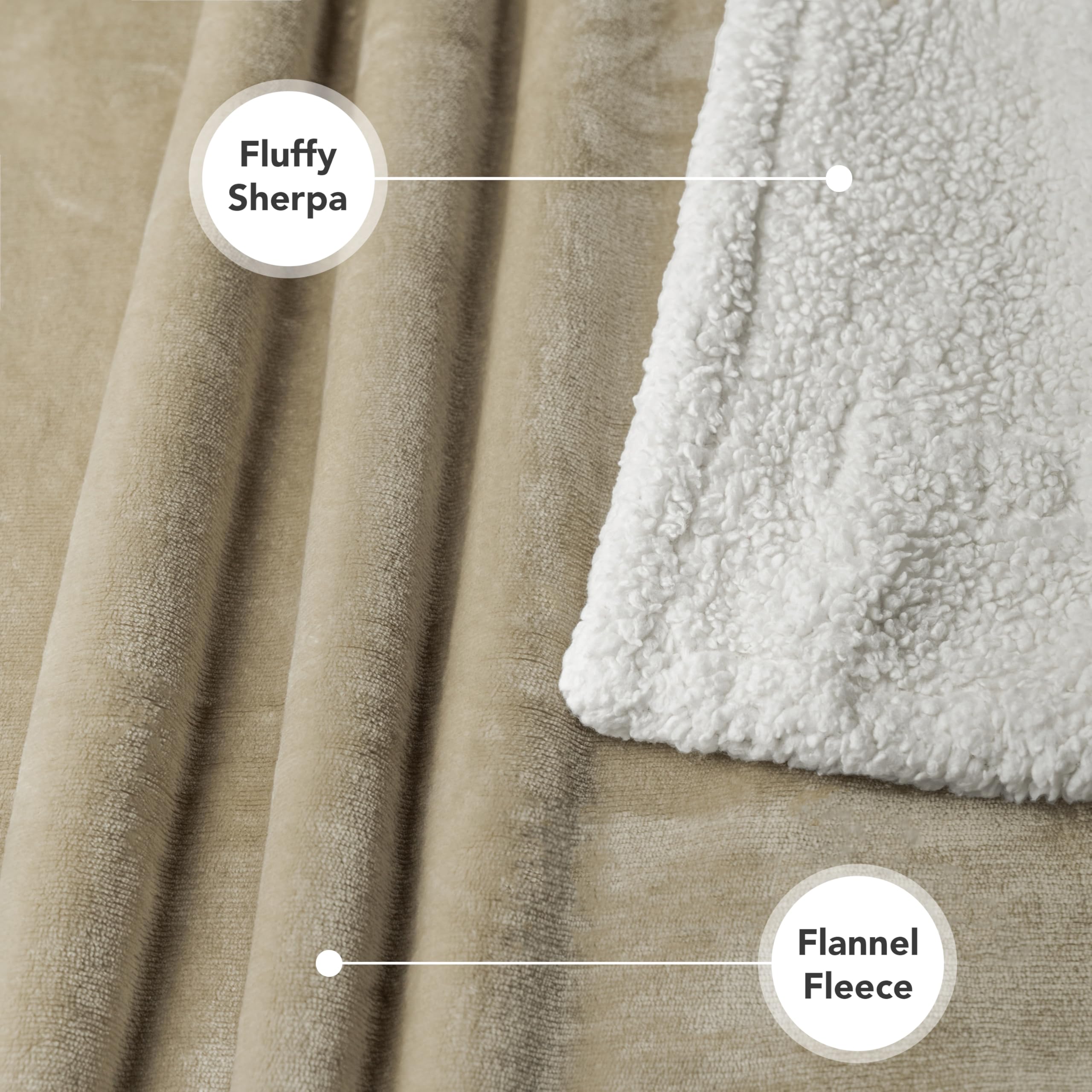 PetAmi WATERPROOF Dog Blanket For Bed, XL Dog Pet Blanket Couch Cover Protection, Sherpa Fleece Leakproof Bed Blanket Throw for